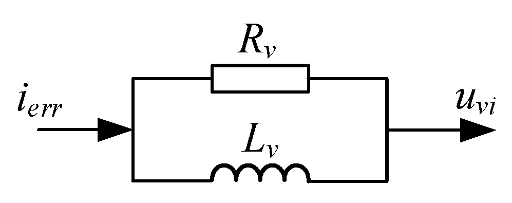 Wevj 14 00181 g010 550