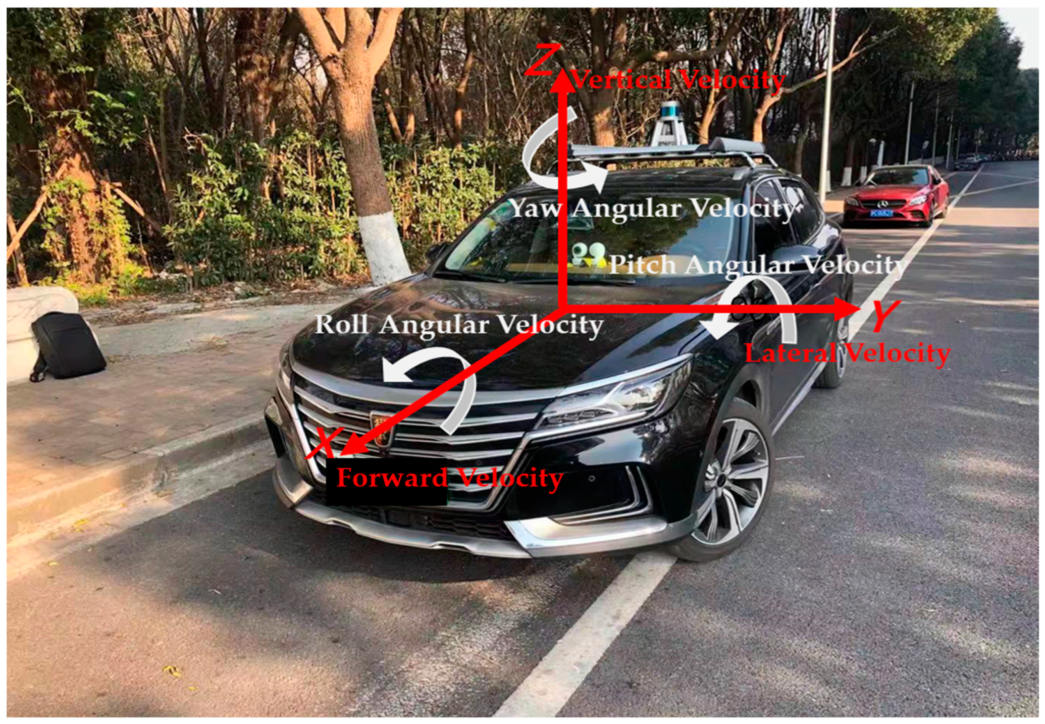 Wevj 14 00187 g003 Wevj 14 00187 g003