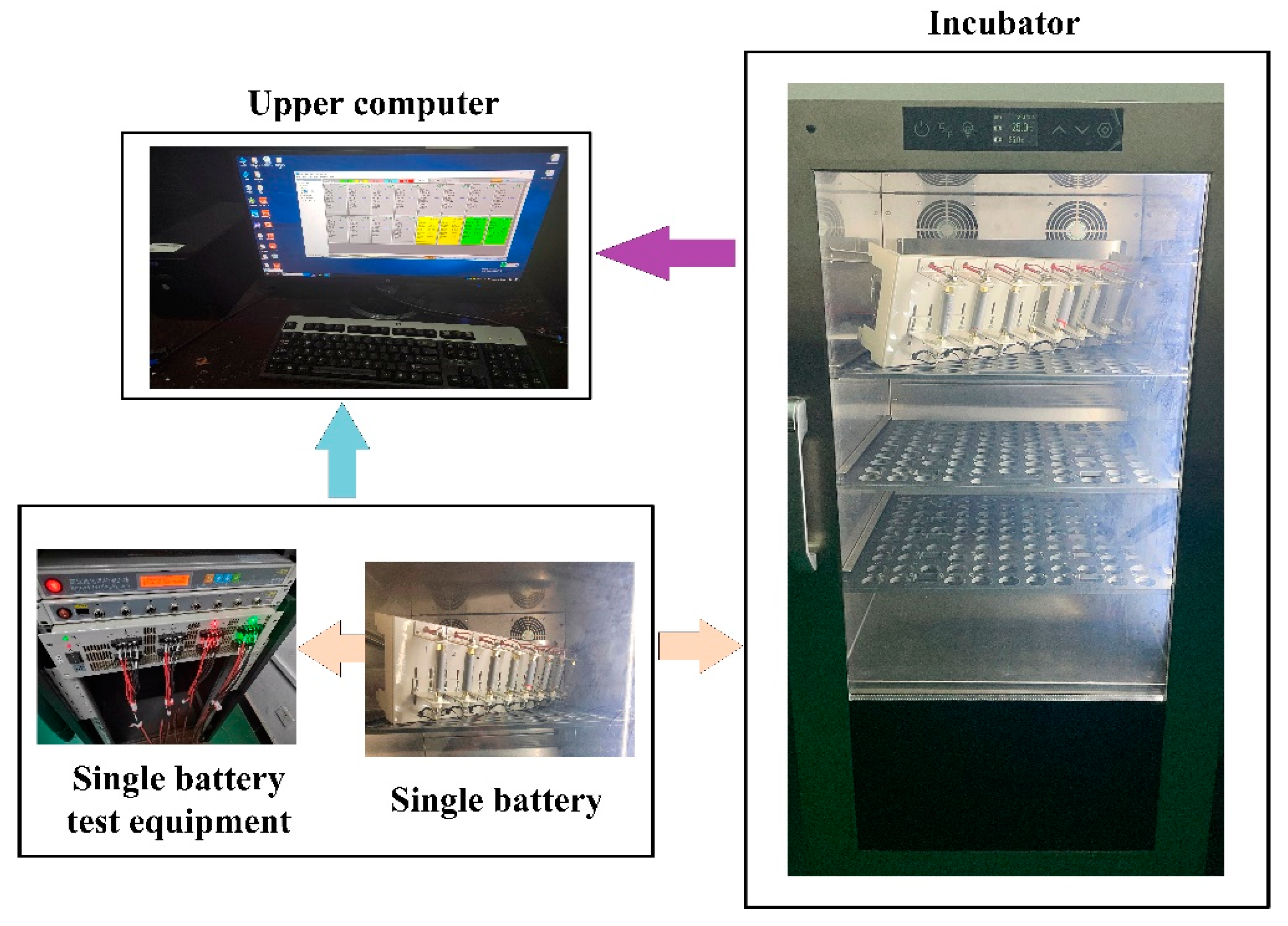 Wevj 14 00188 g005 Wevj 14 00188 g005