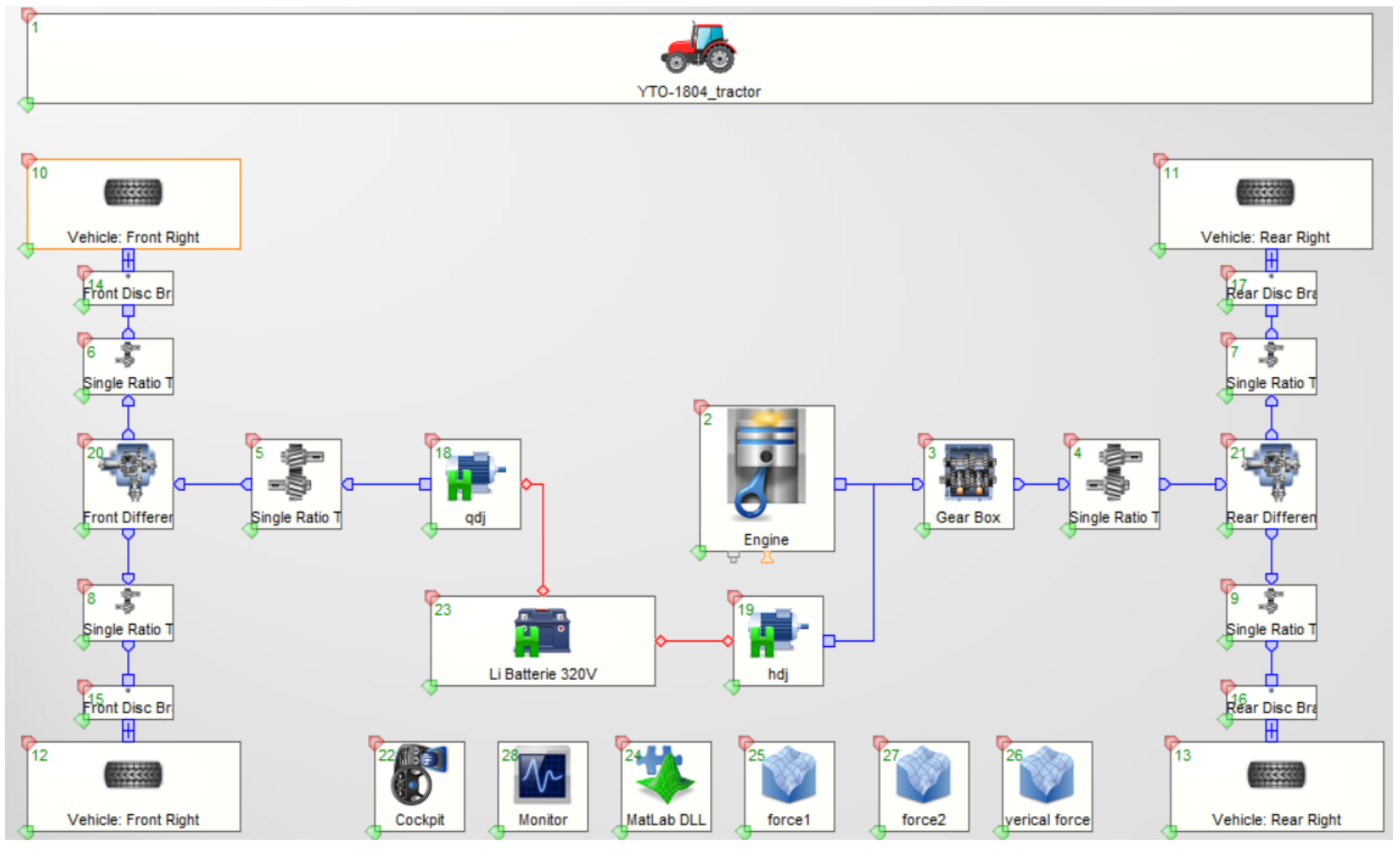 Wevj 14 00190 g012 550