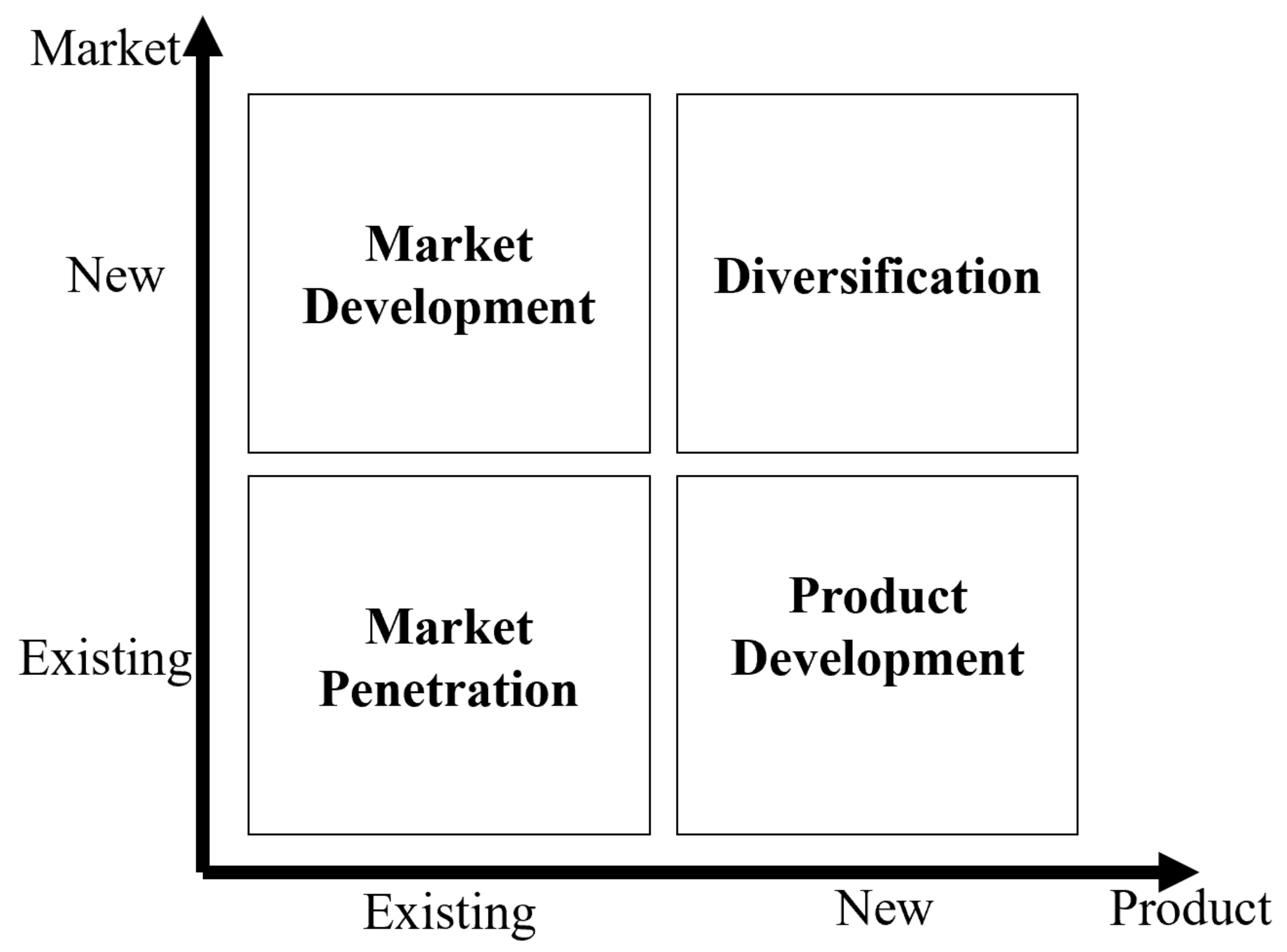 Wevj 14 00191 g004 Wevj 14 00191 g004