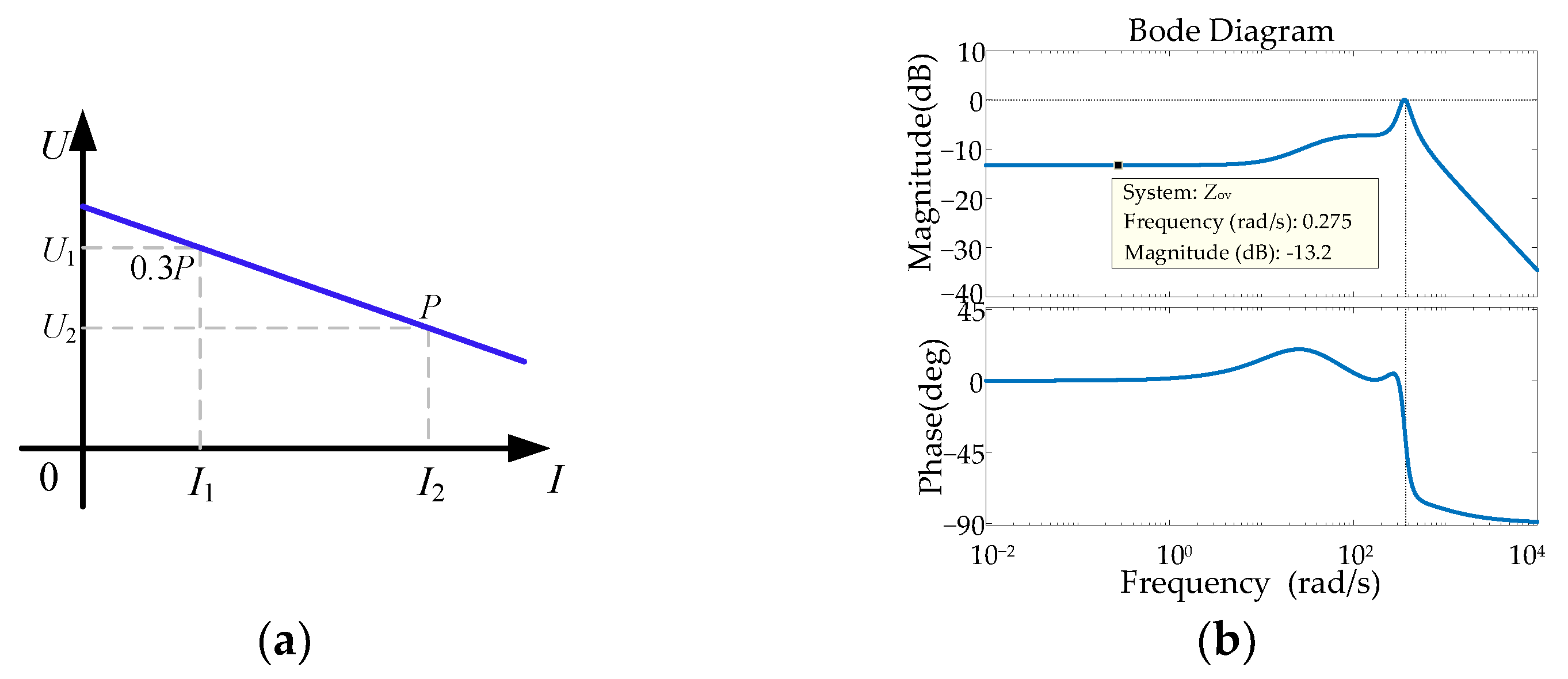 Wevj 14 00193 g007 550