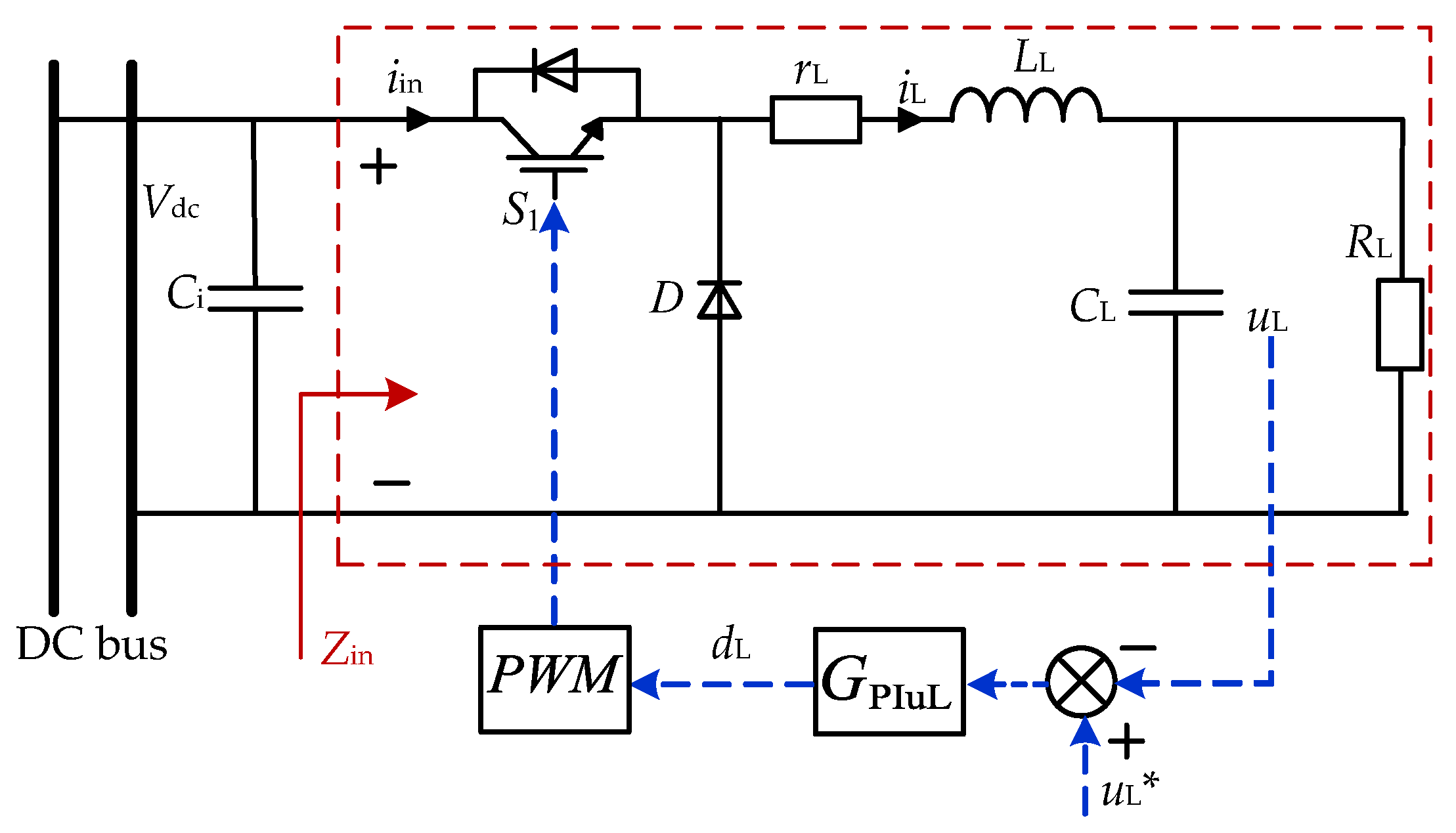 Wevj 14 00193 g008 550