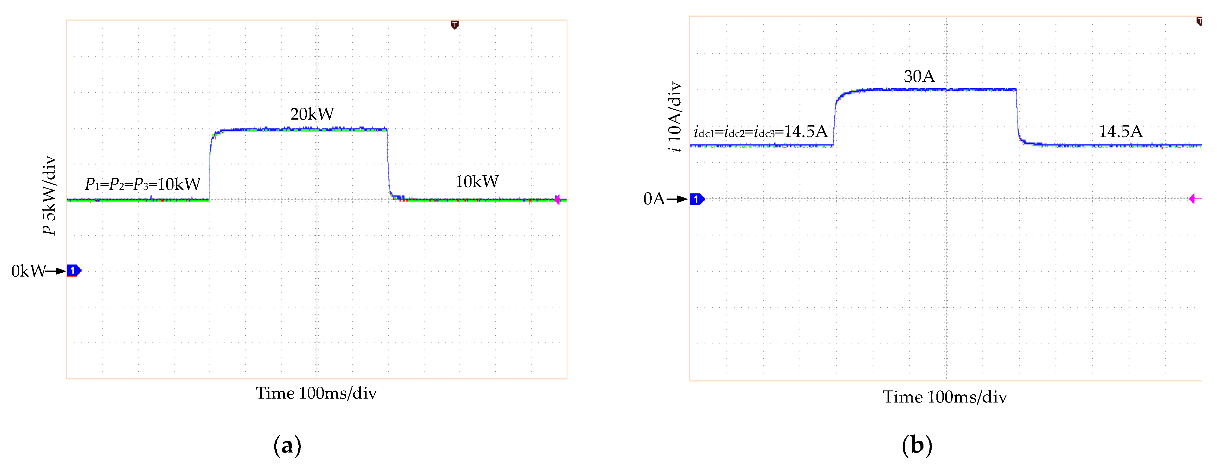 Wevj 14 00193 g016 550