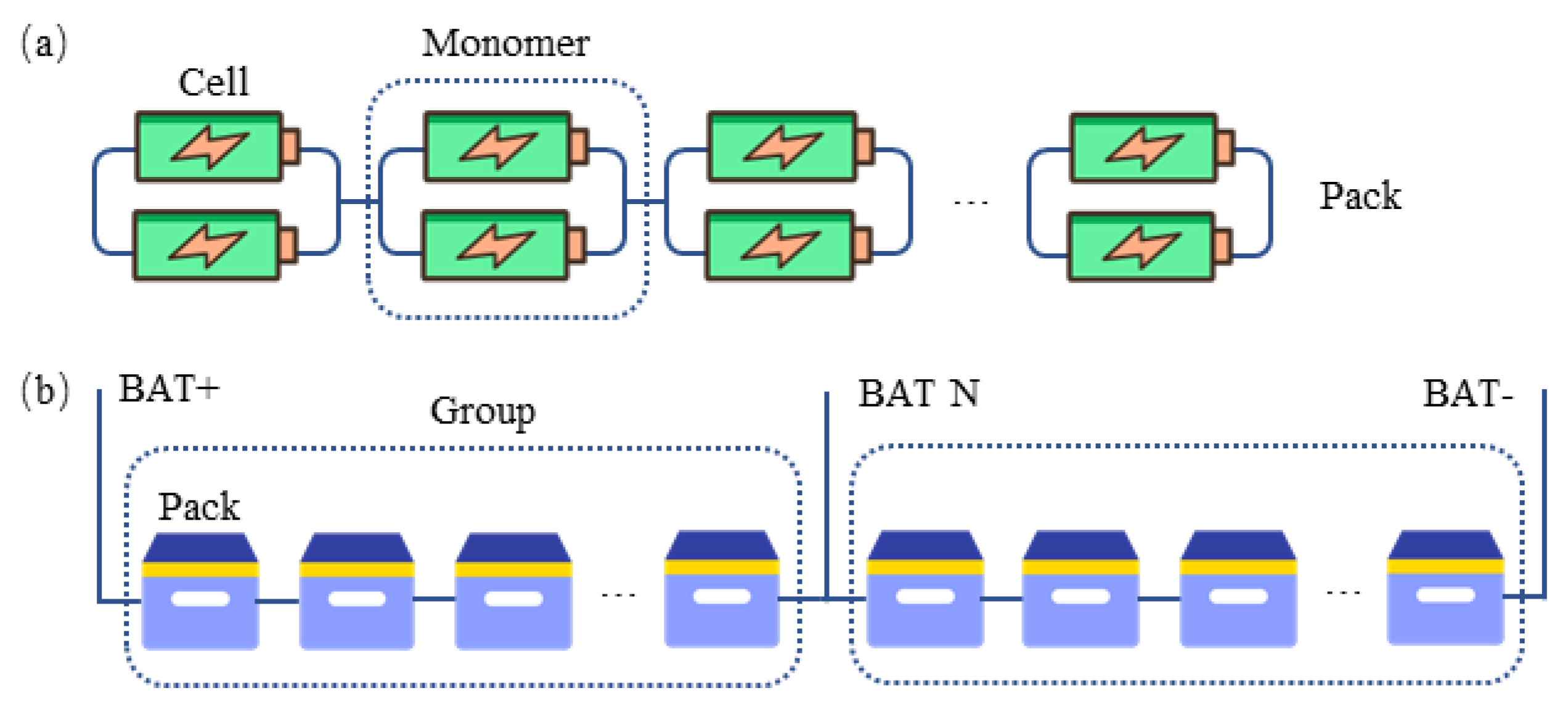 Wevj 14 00209 g001 550