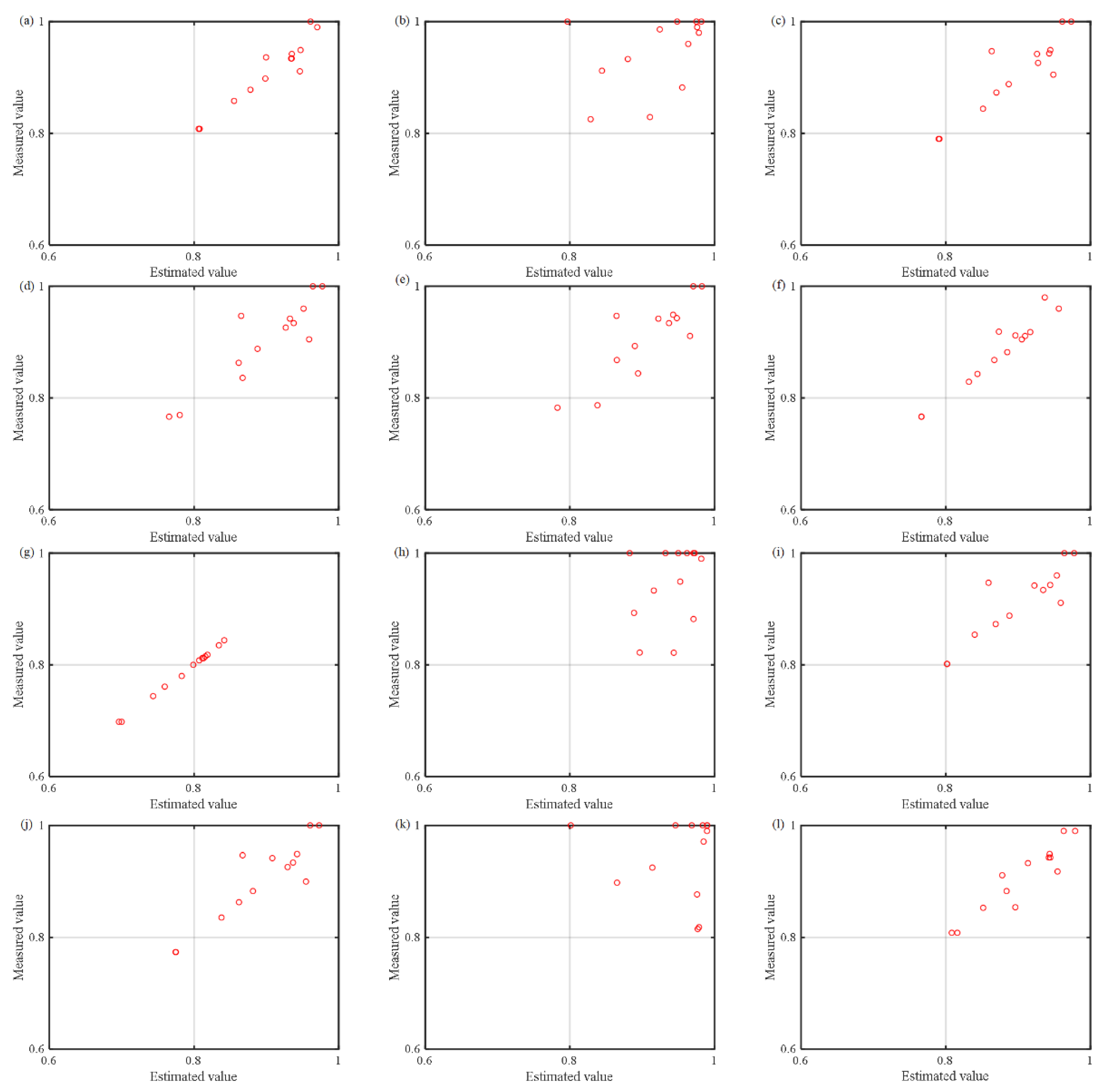 Wevj 14 00209 g005 550