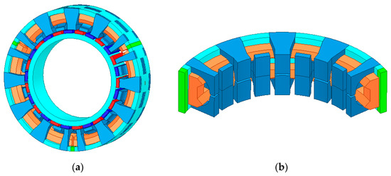 Design, Analysis, and Comparison of Permanent Magnet Claw Pole Motor ...
