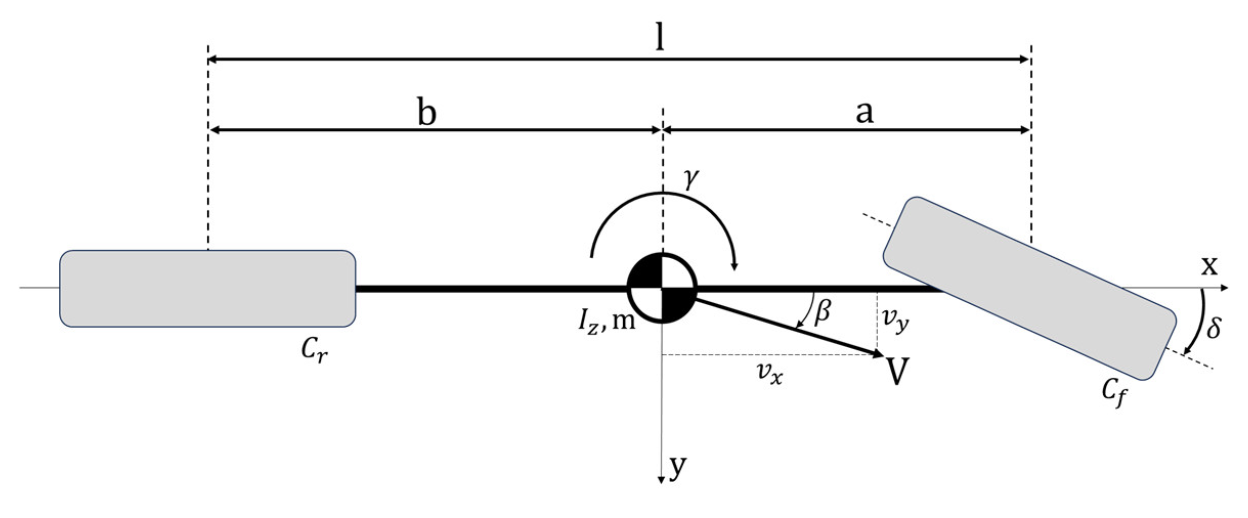 Wevj 14 00337 g001 Wevj 14 00337 g001