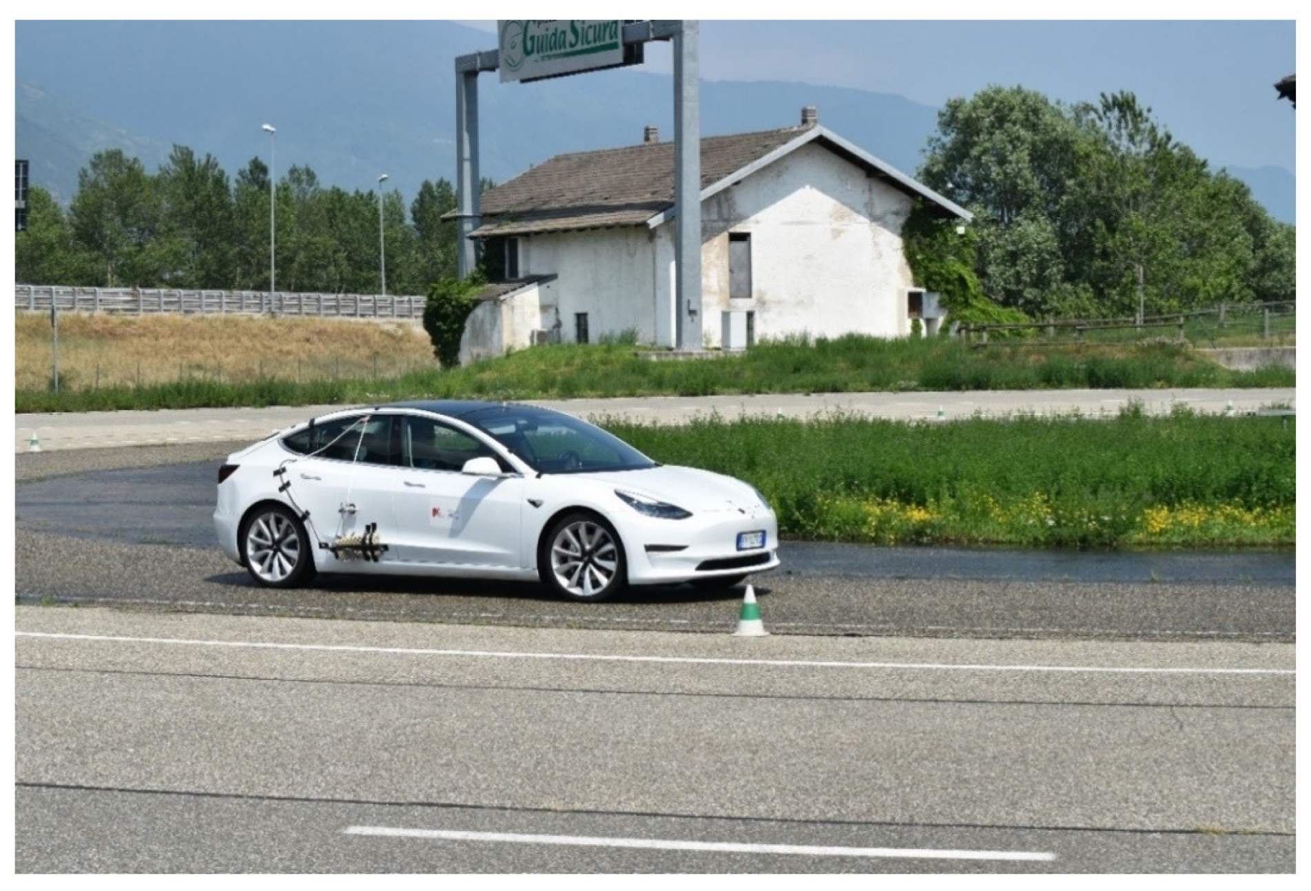 Wevj 14 00337 g010 Wevj 14 00337 g010