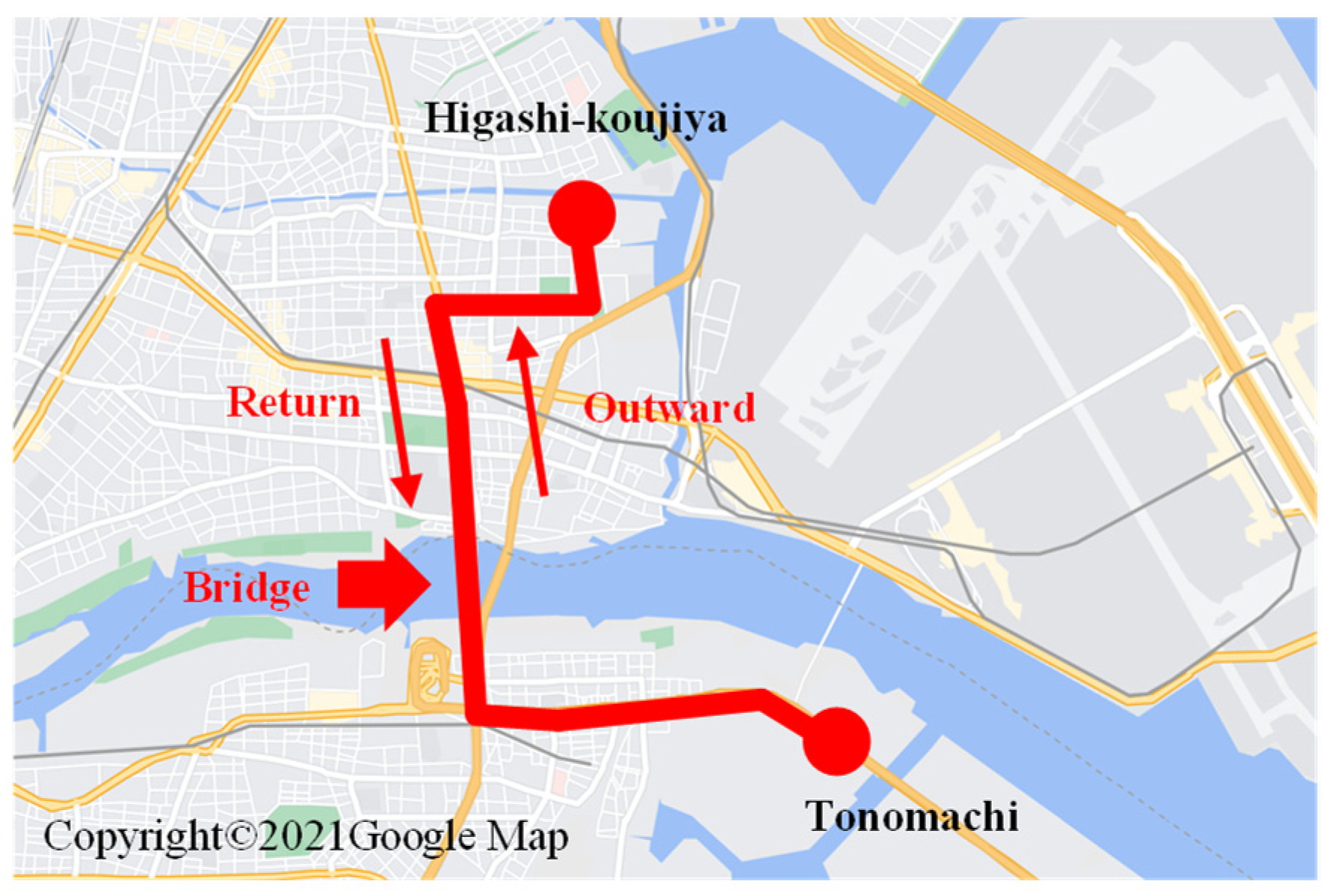 Wevj 15 00016 g009 Wevj 15 00016 g009