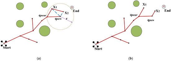 Quad-Rotor Unmanned Aerial Vehicle Path Planning Based on