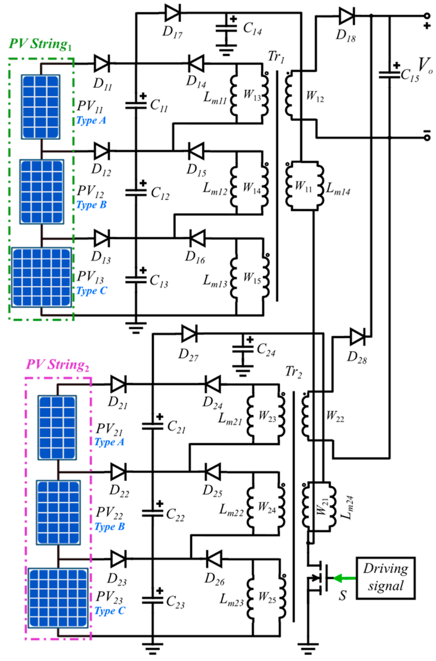 Wevj 15 00125 g008 Wevj 15 00125 g008