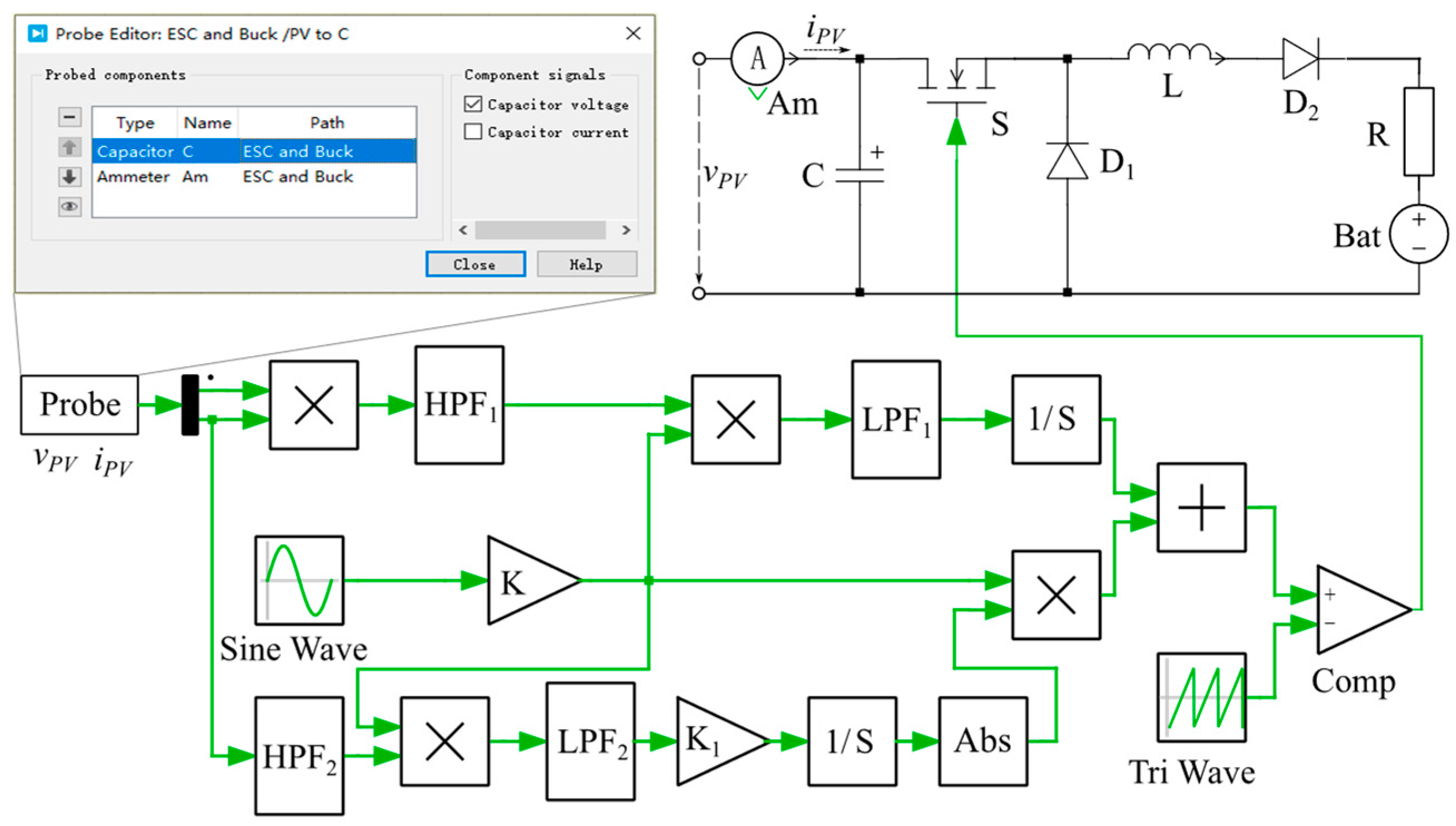 Wevj 15 00125 g015 Wevj 15 00125 g015