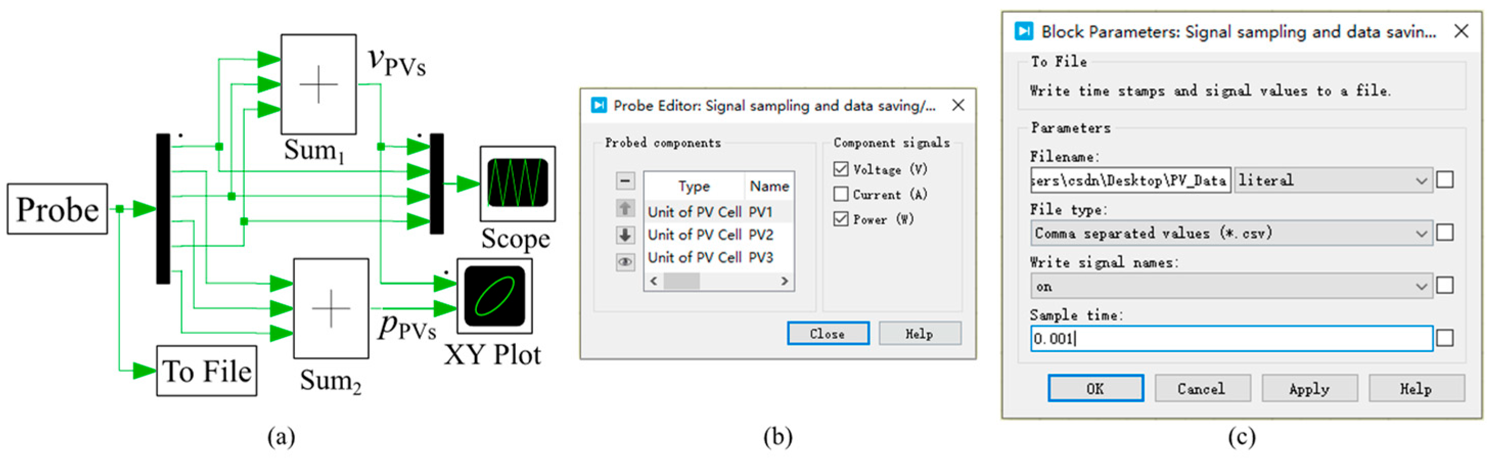Wevj 15 00125 g017 Wevj 15 00125 g017