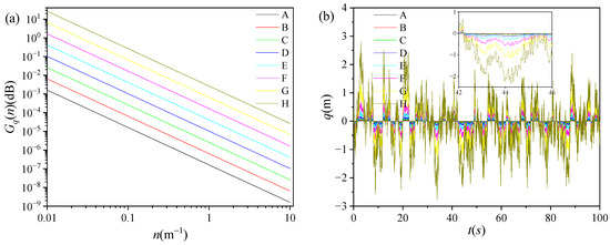 ローダー1000レギュラー20 Oriental Motor US560-01CT Speed Control Unit, 200V AC | eBay