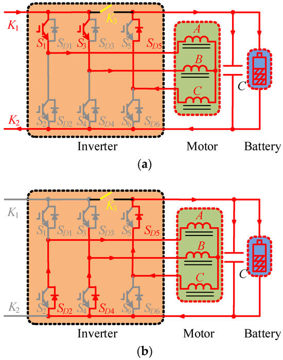 Reconfigured Suppression of Initial Charging Torque for Electric Drive-Reconfigured ...