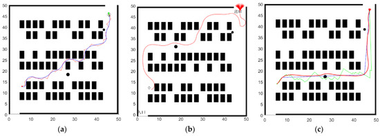 Research on Unmanned Vehicle Path Planning Based on the Fusion of an ...