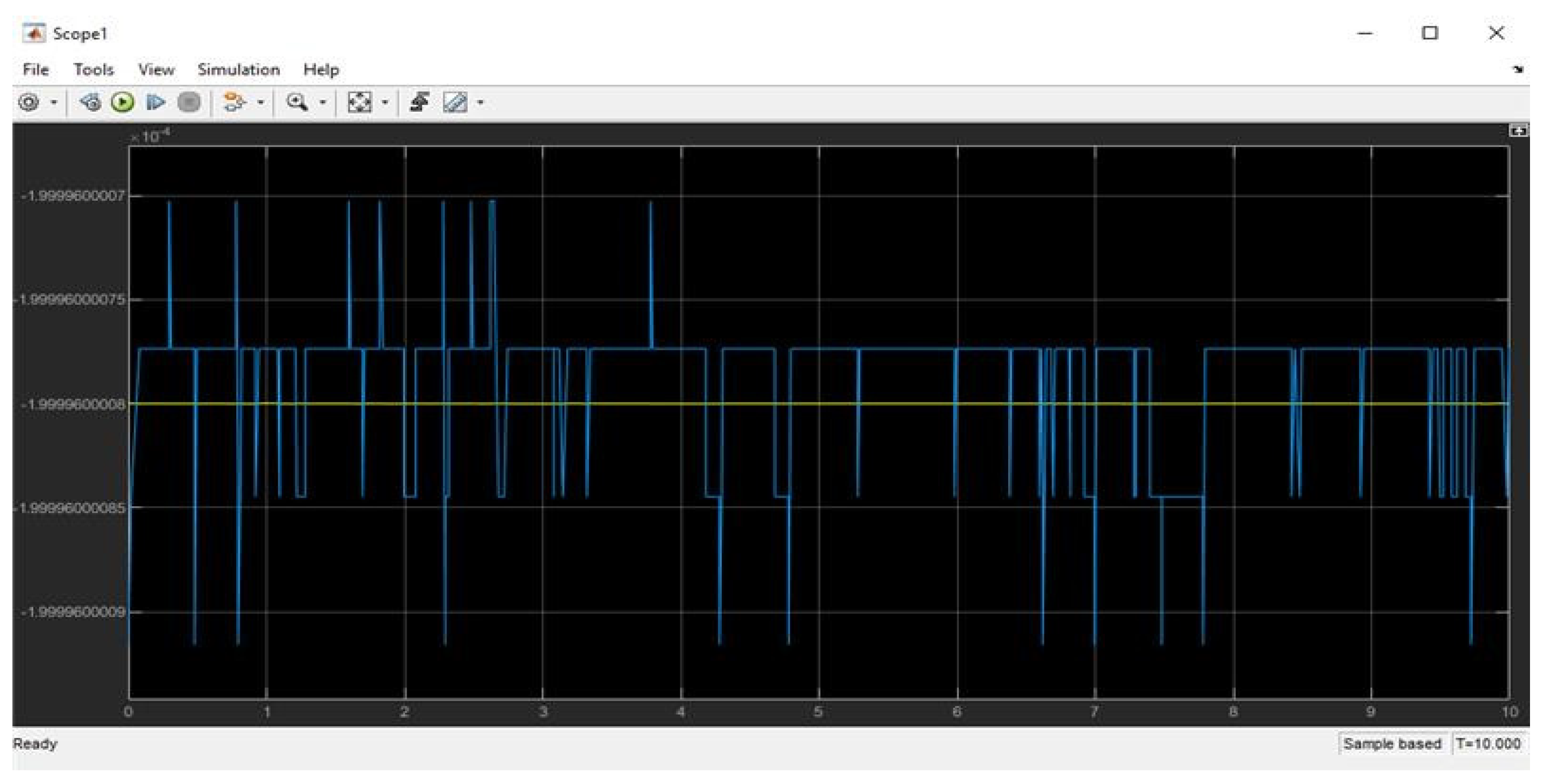 Wevj 15 00326 g017 Wevj 15 00326 g017