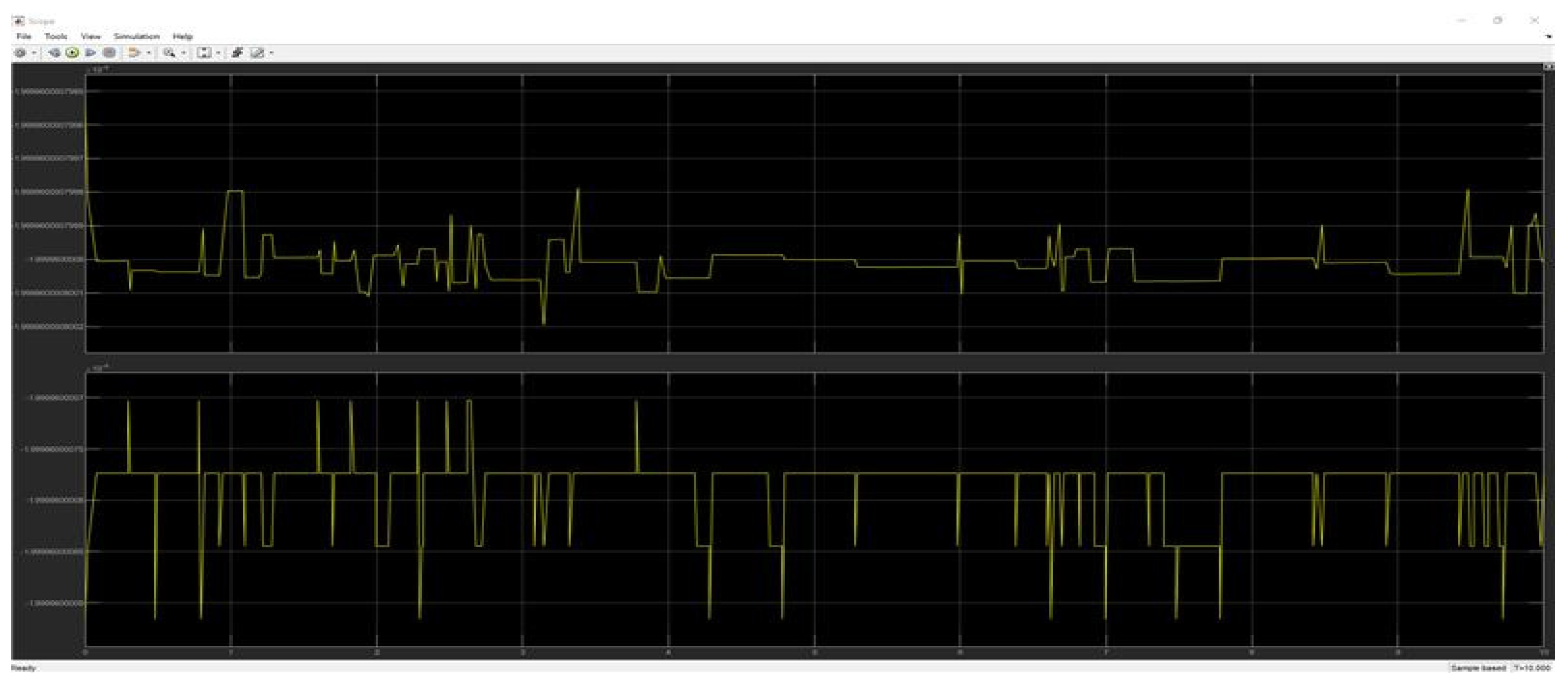 Wevj 15 00326 g018 Wevj 15 00326 g018