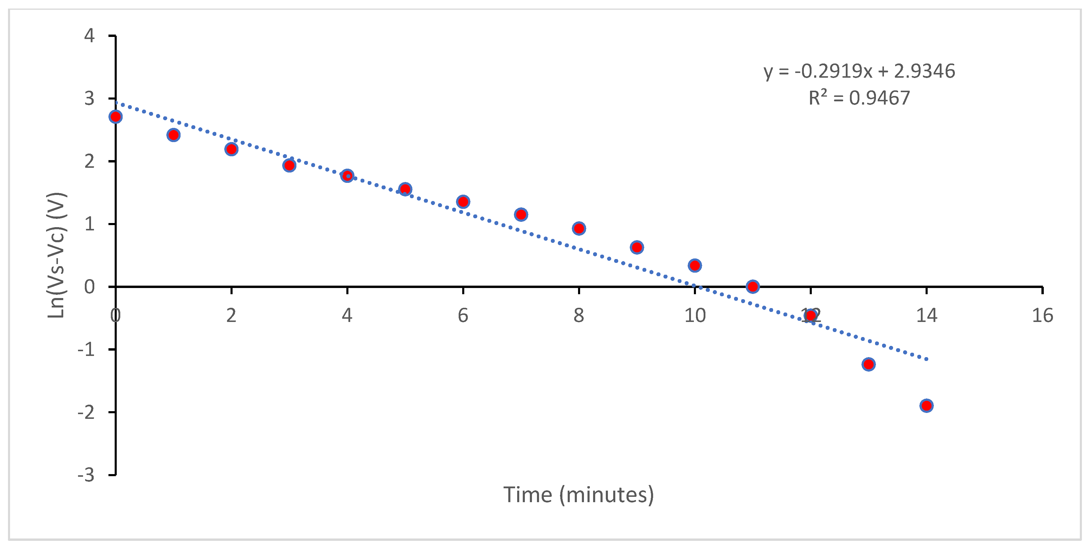 Wevj 15 00326 g028 Wevj 15 00326 g028