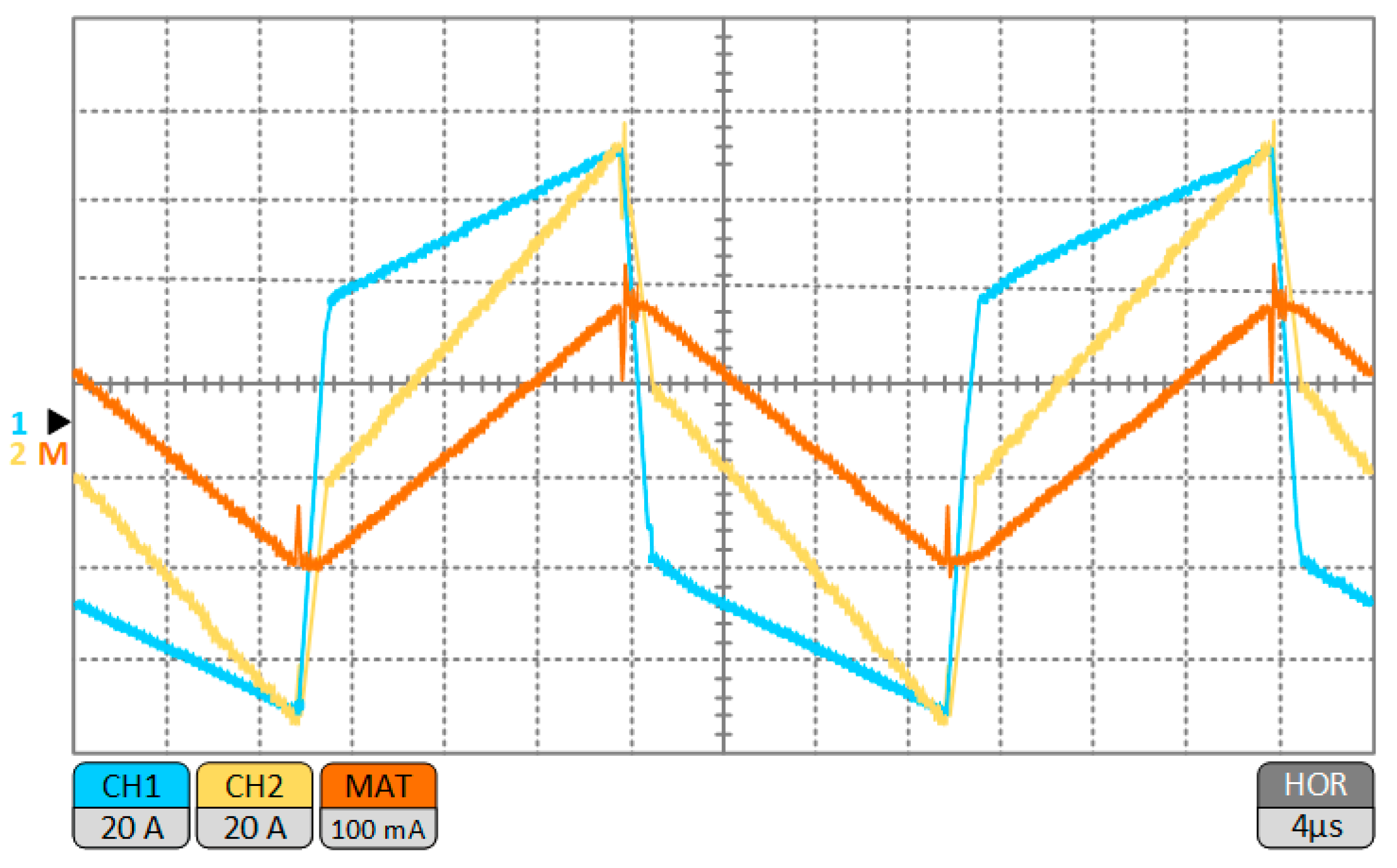 Wevj 15 00450 g025