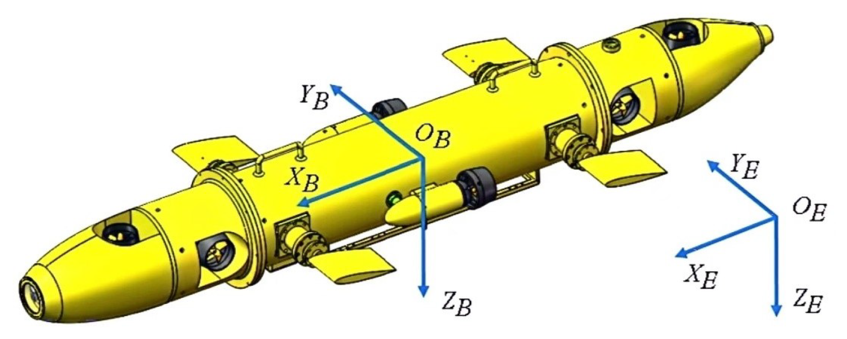 Wevj 15 00473 g001