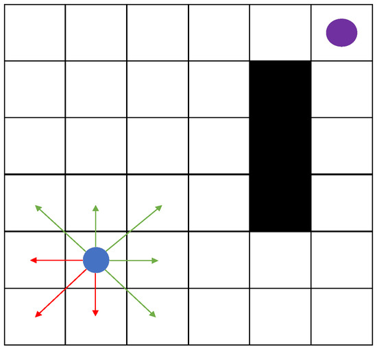 Research on the A* Algorithm Based on Adaptive Weights and Heuristic ...