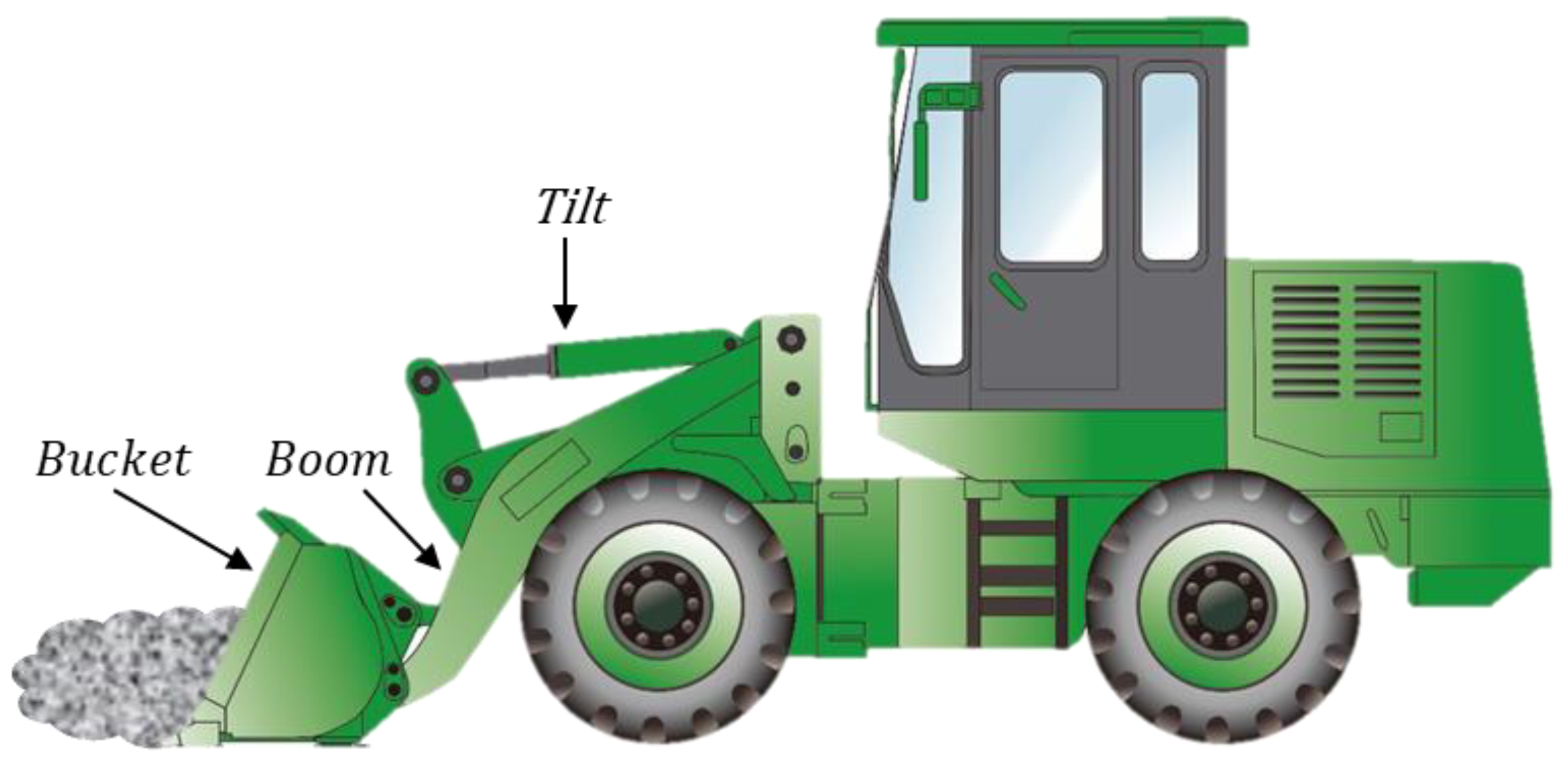 Wevj 16 00164 g001 Wevj 16 00164 g001