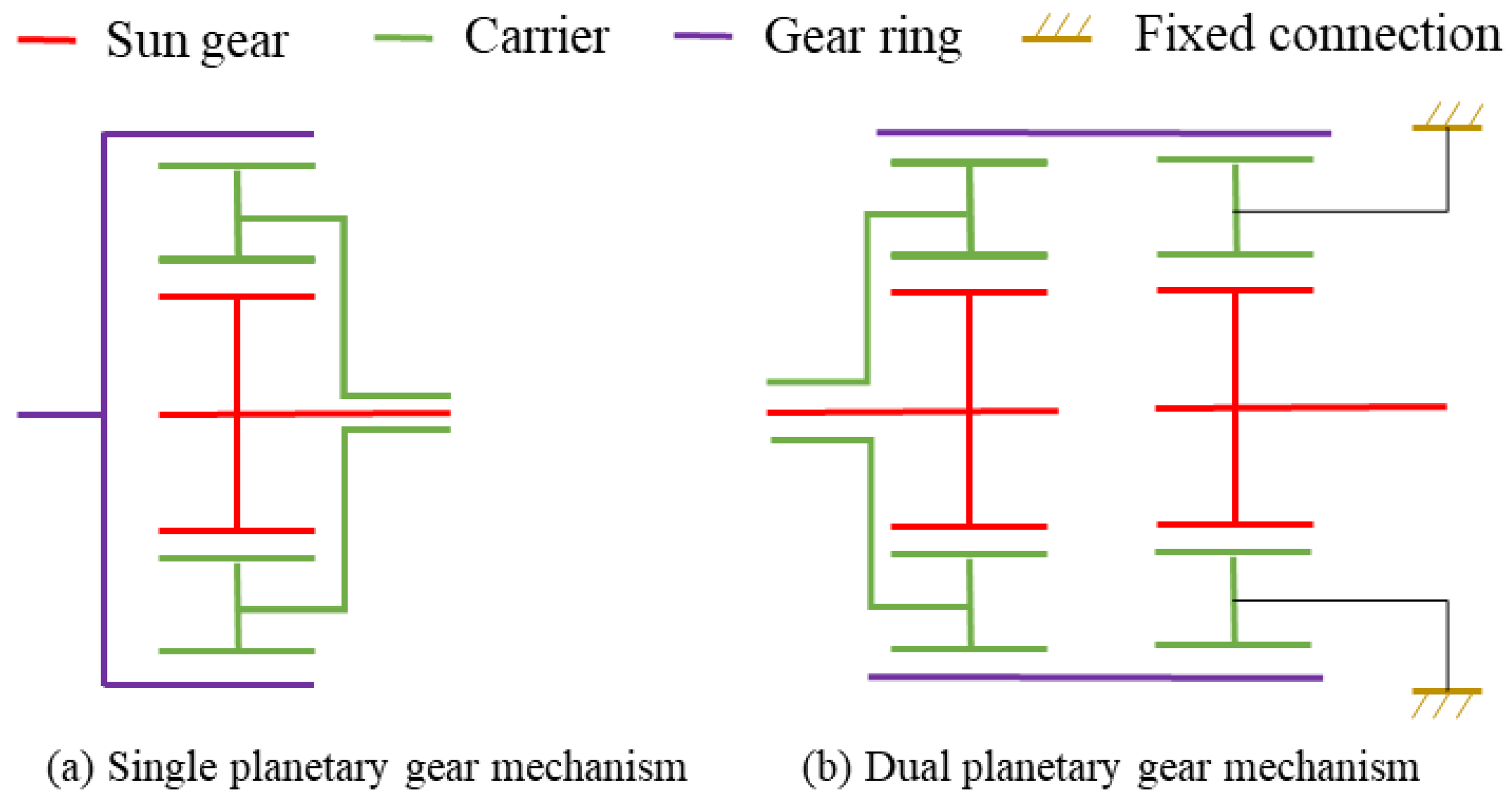 Wevj 16 00164 g011 Wevj 16 00164 g011