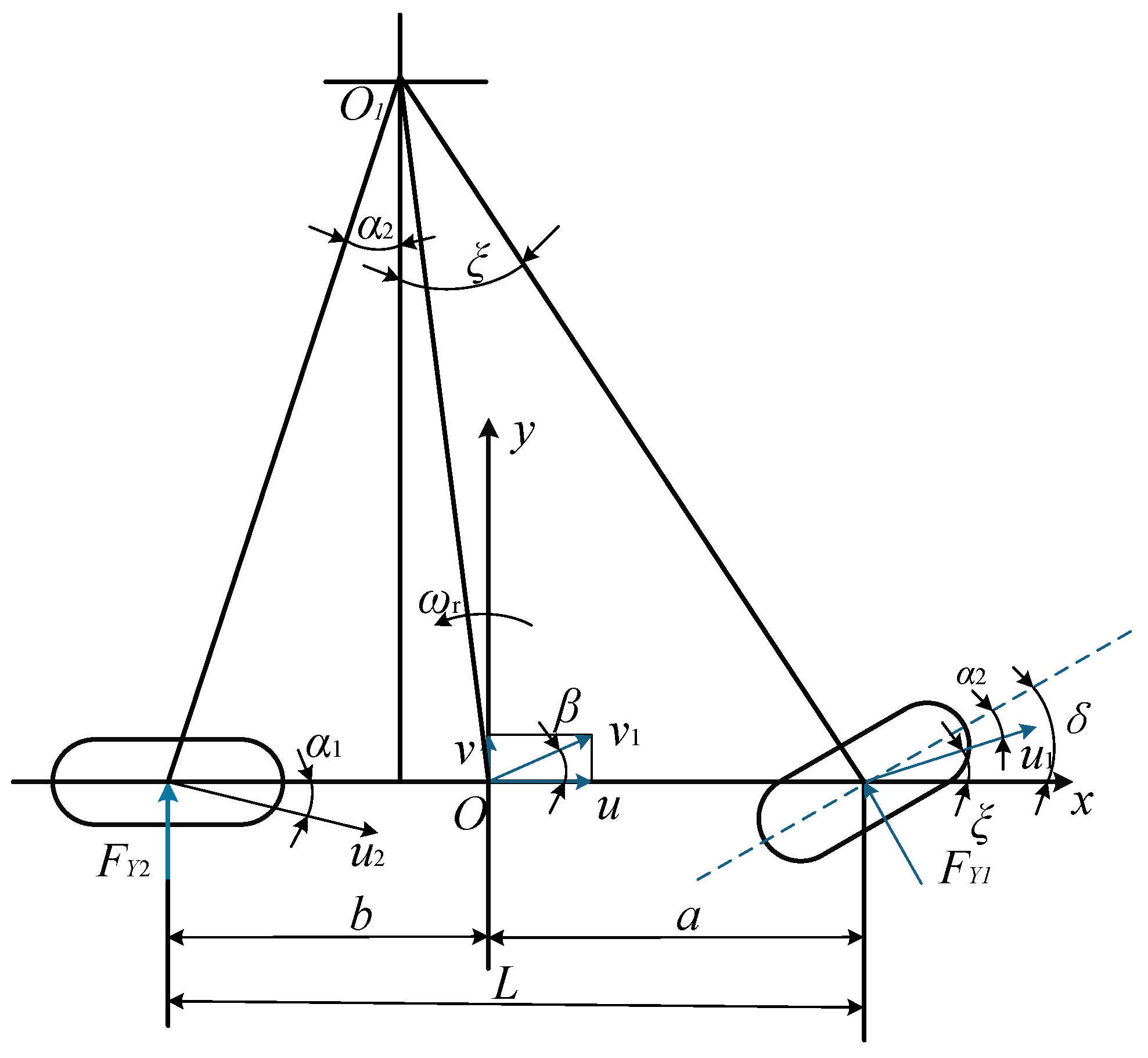 Wevj 16 00175 g002