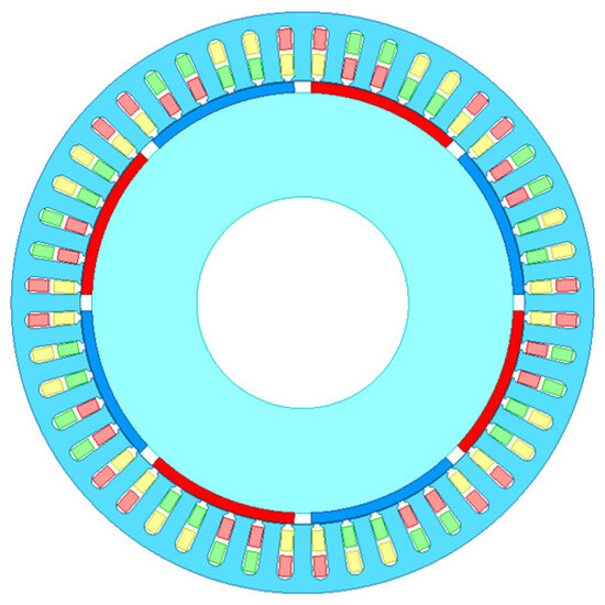 Fault Diagnosis Method of Permanent Magnet Synchronous Motor