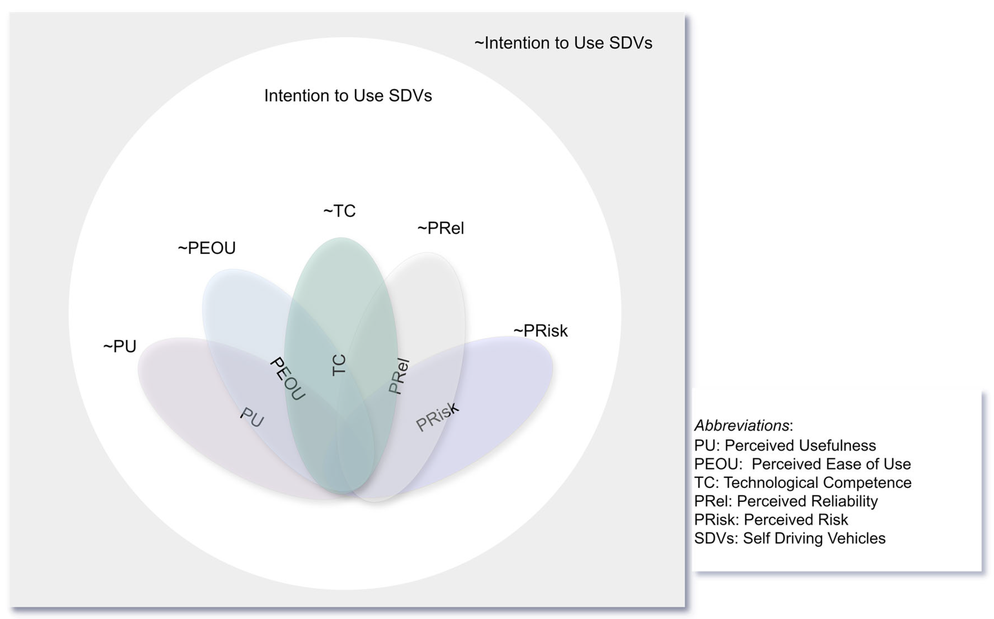 Wevj 16 00323 g001 Wevj 16 00323 g001