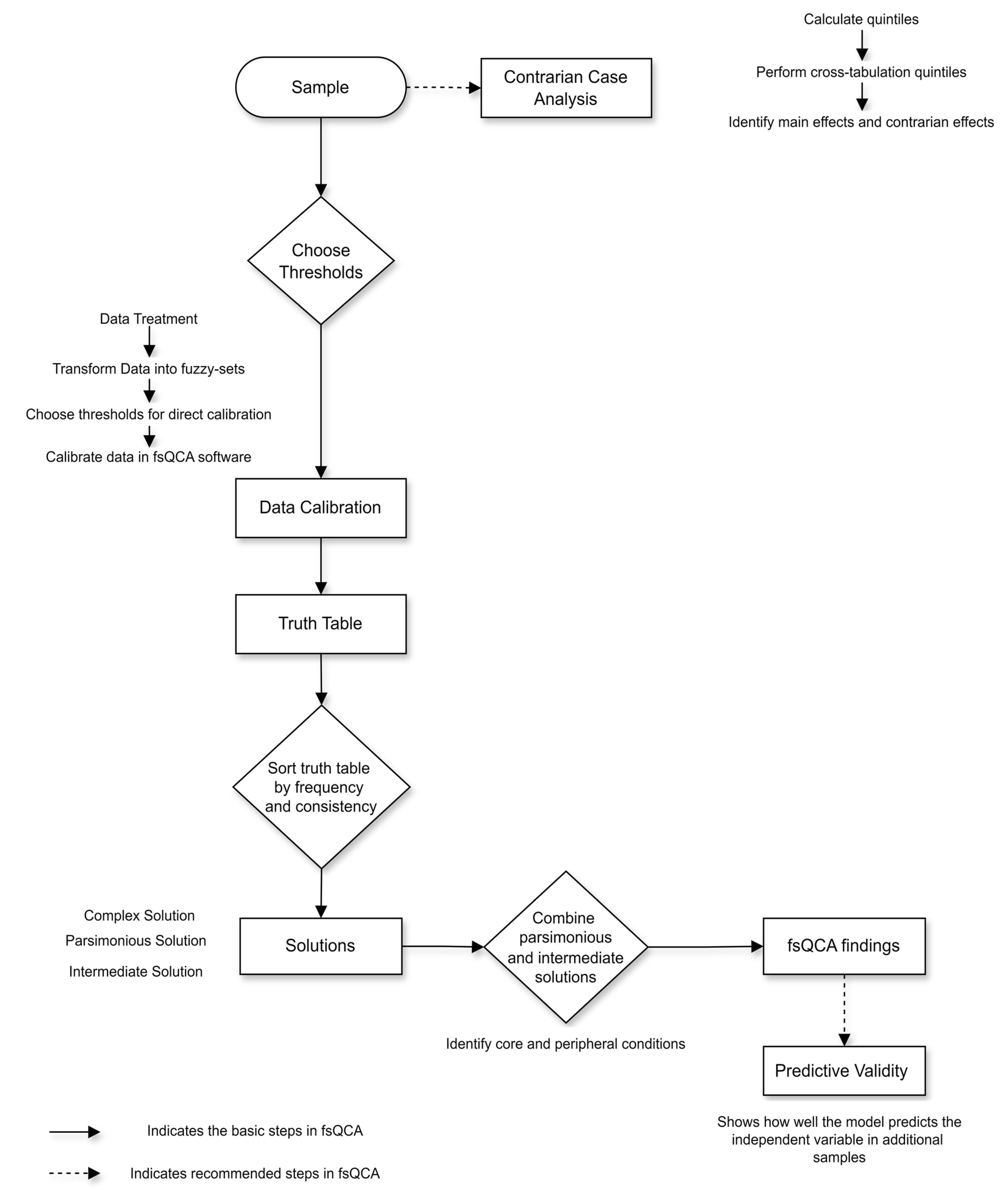 Wevj 16 00323 g002 Wevj 16 00323 g002