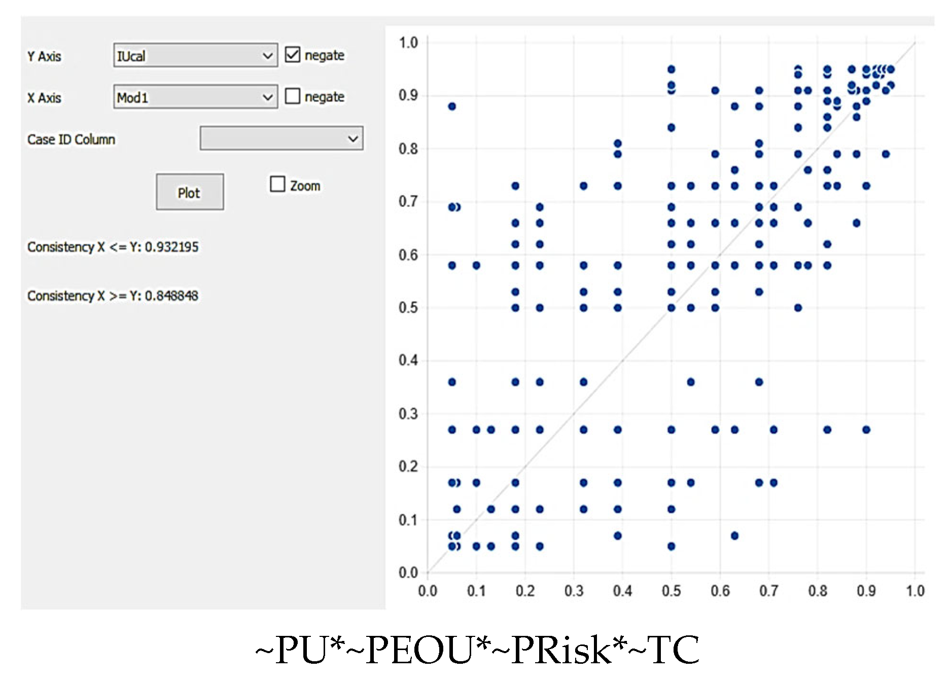 Wevj 16 00323 g004 Wevj 16 00323 g004