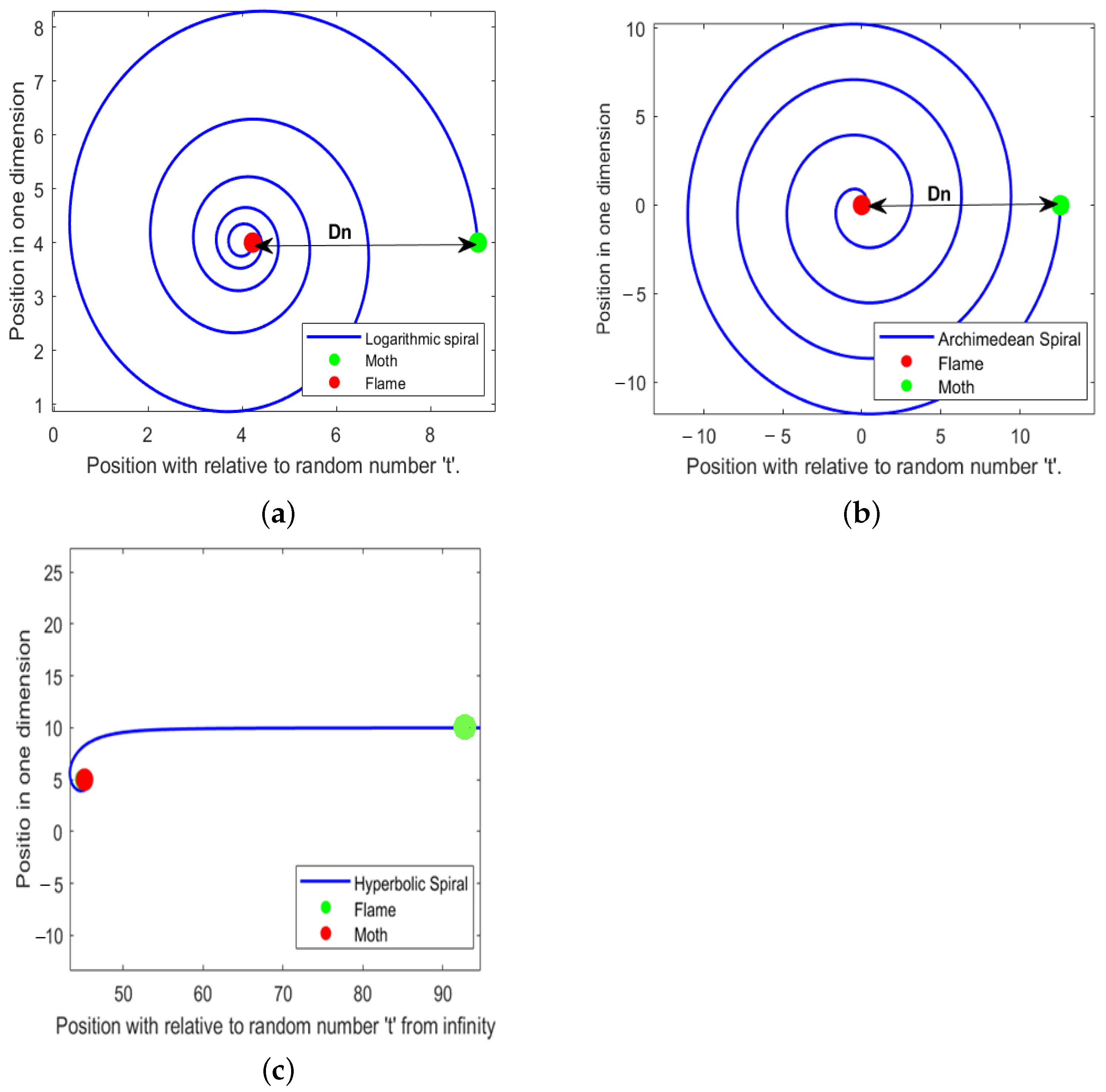 Wevj 16 00351 g002 Wevj 16 00351 g002