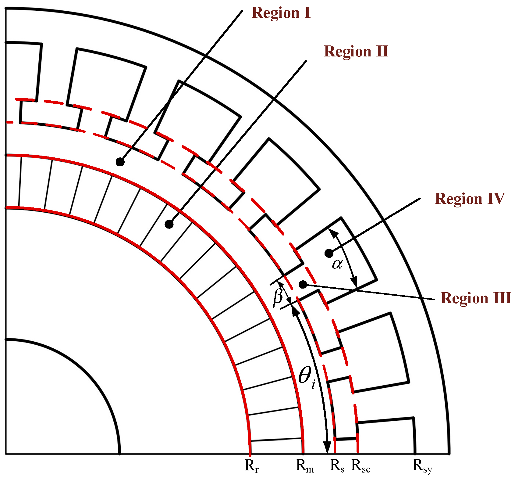 Analytical Modeling and Analysis of Halbach Array Permanent