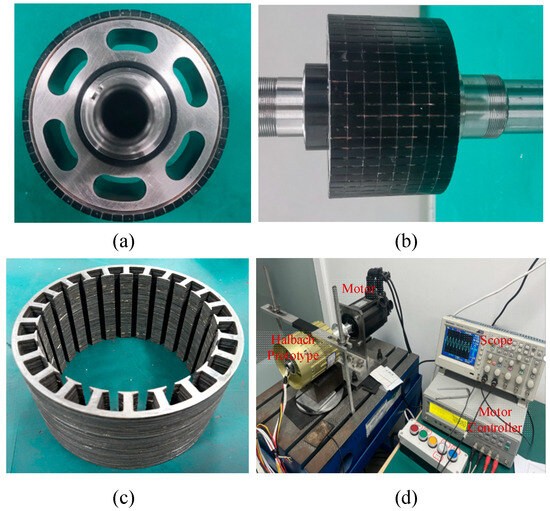 Analytical Modeling and Analysis of Halbach Array Permanent