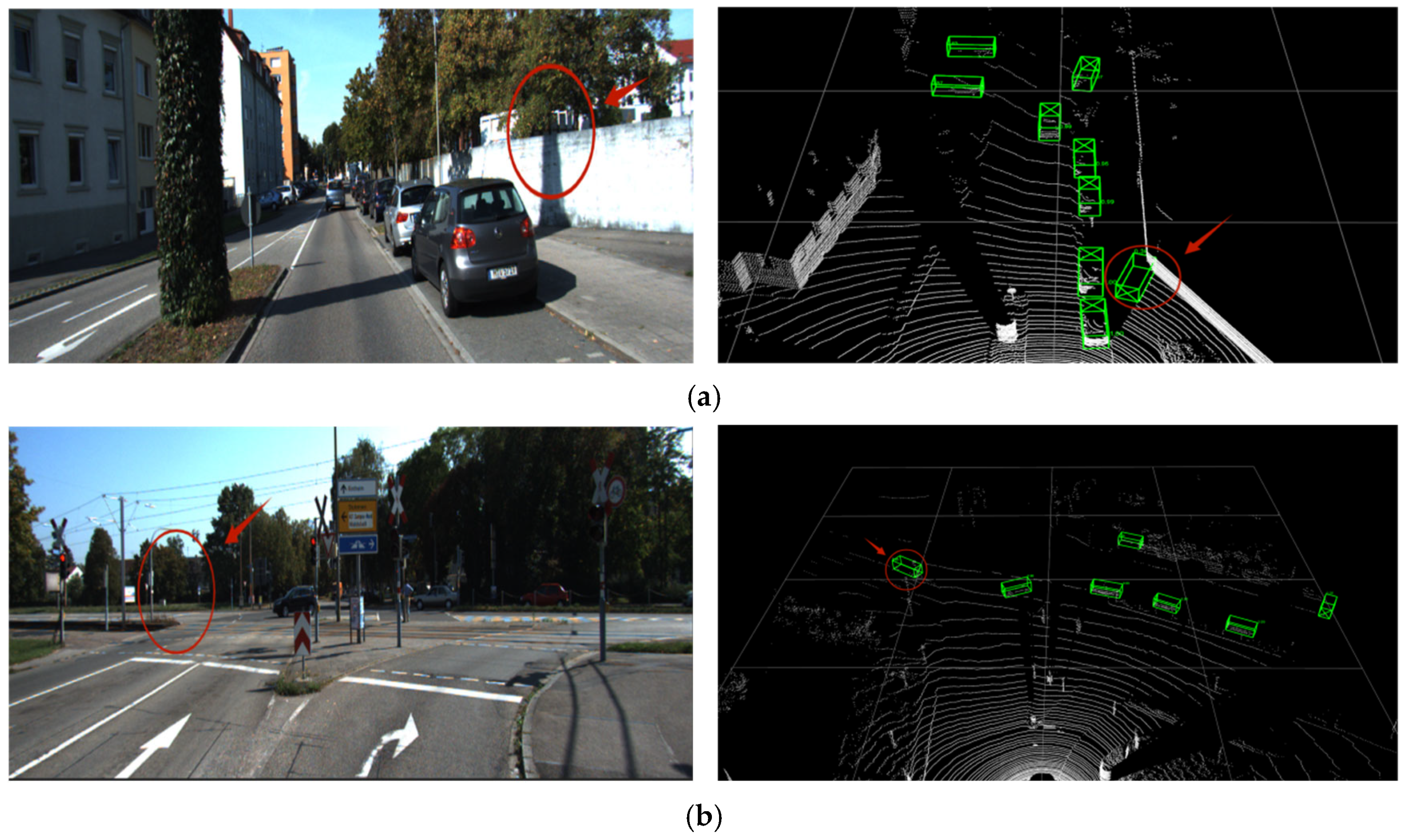 Wevj 16 00416 g001 Wevj 16 00416 g001