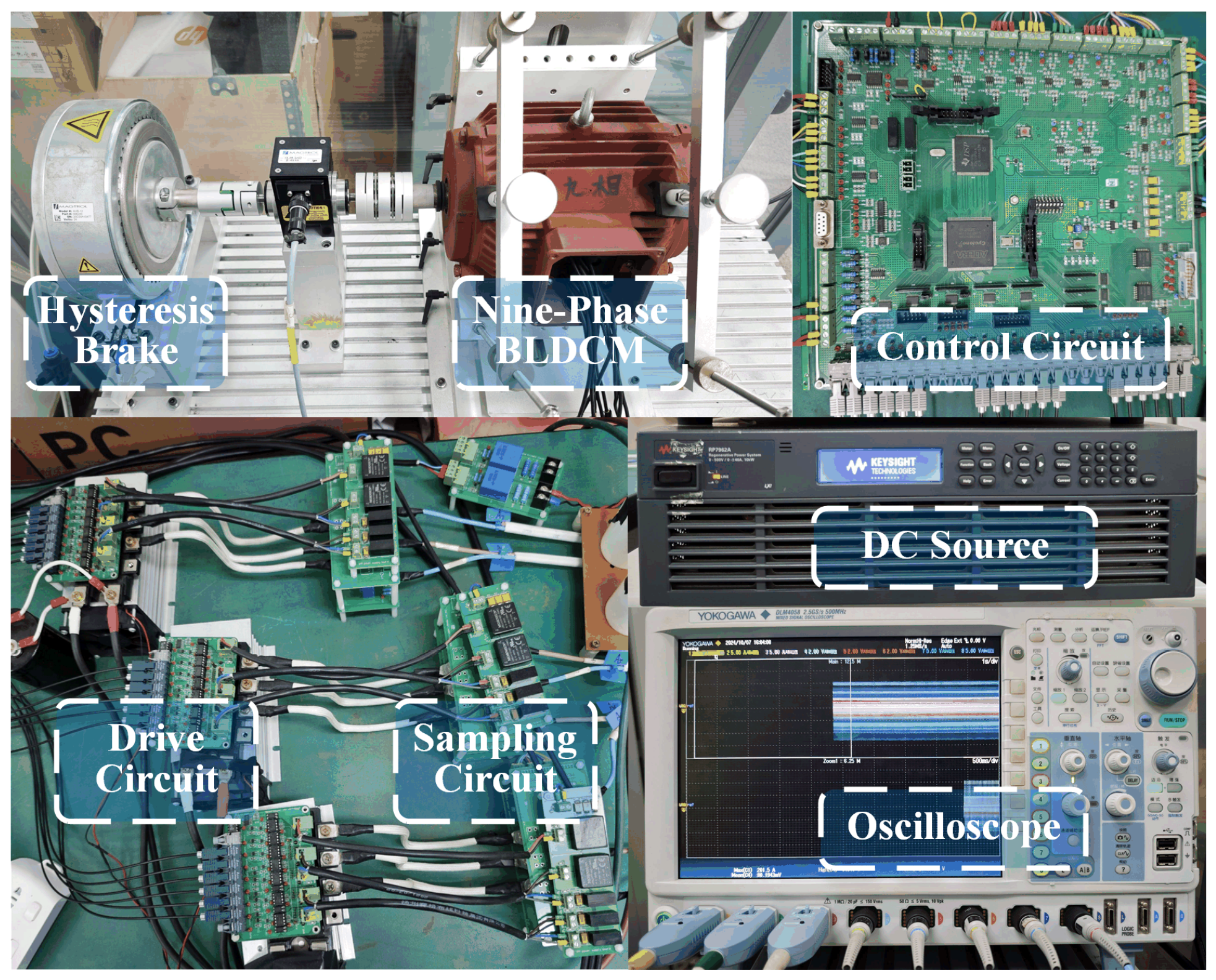 Wevj 16 00454 g011 Wevj 16 00454 g011