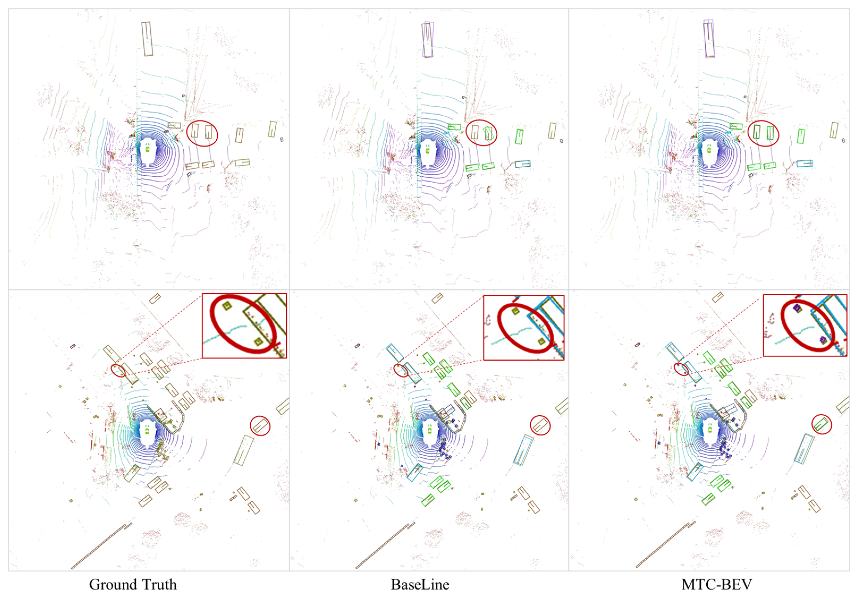 Wevj 16 00493 g006 Wevj 16 00493 g006