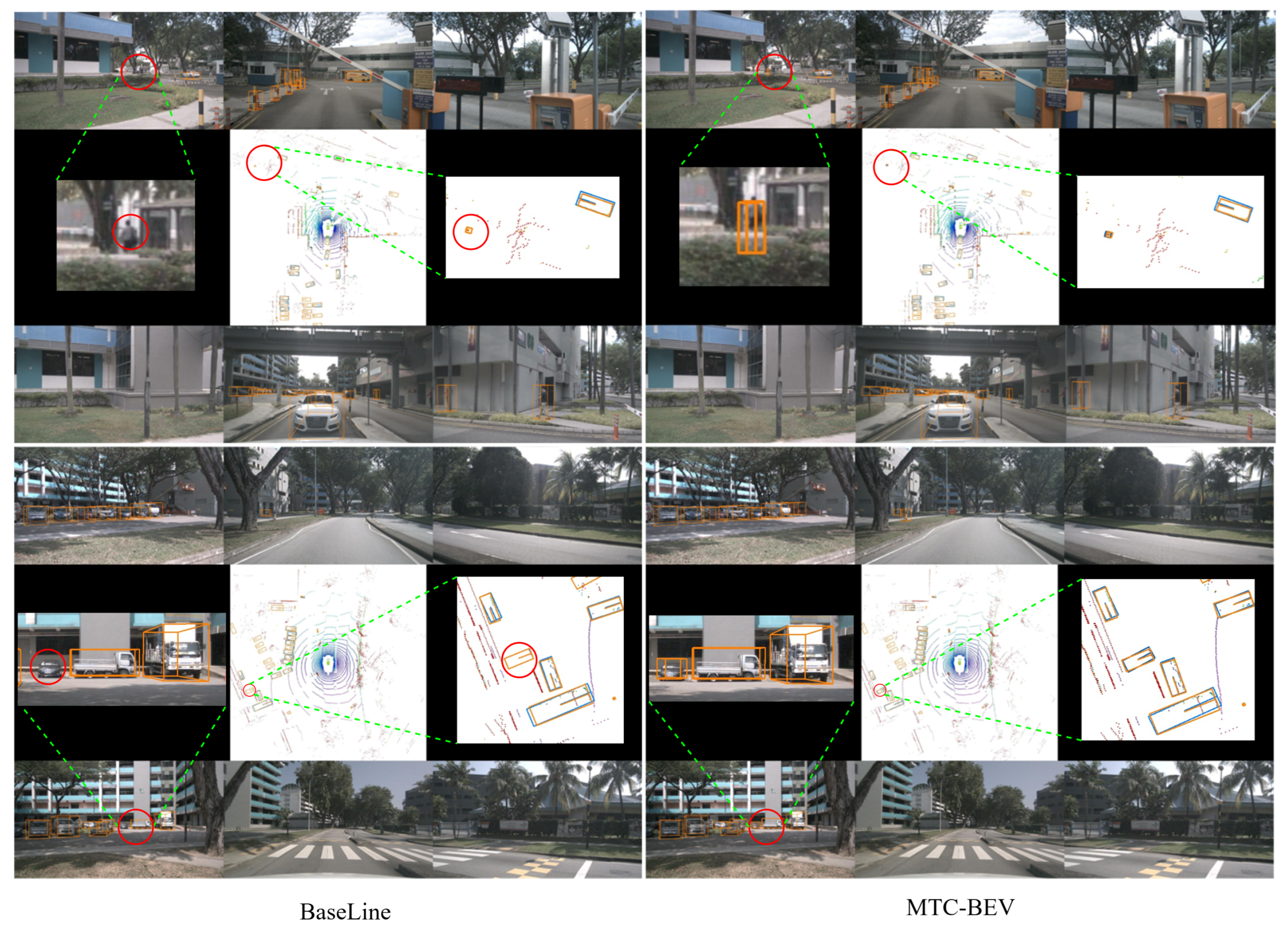 Wevj 16 00493 g007 Wevj 16 00493 g007