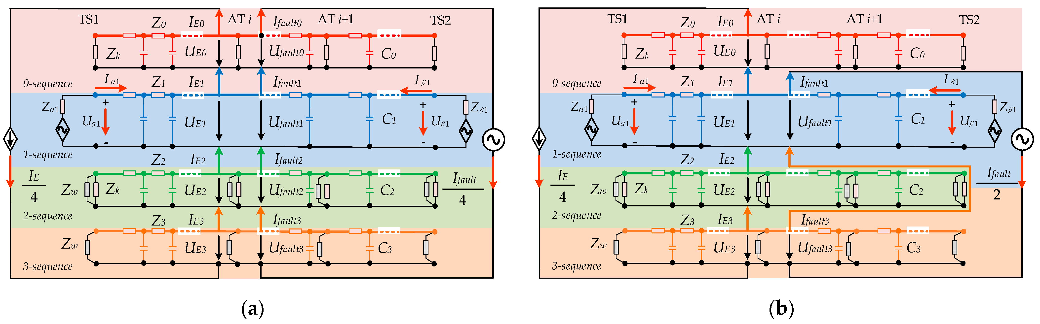 Wevj 16 00495 g005 Wevj 16 00495 g005