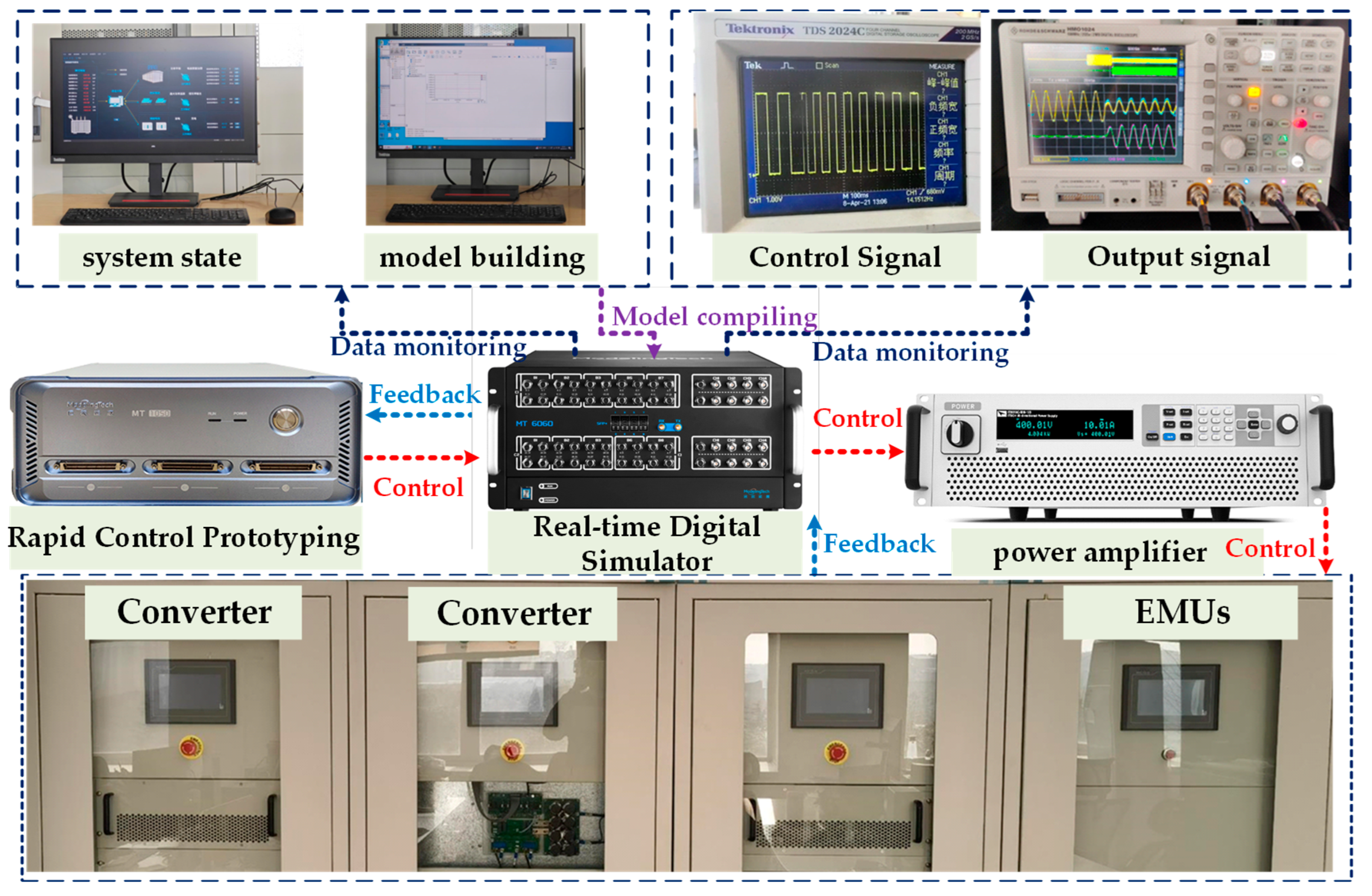 Wevj 16 00495 g008 Wevj 16 00495 g008