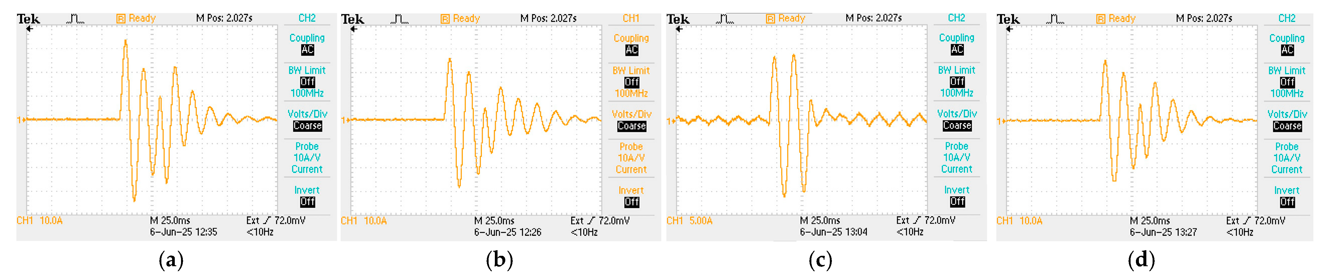 Wevj 16 00495 g016 Wevj 16 00495 g016