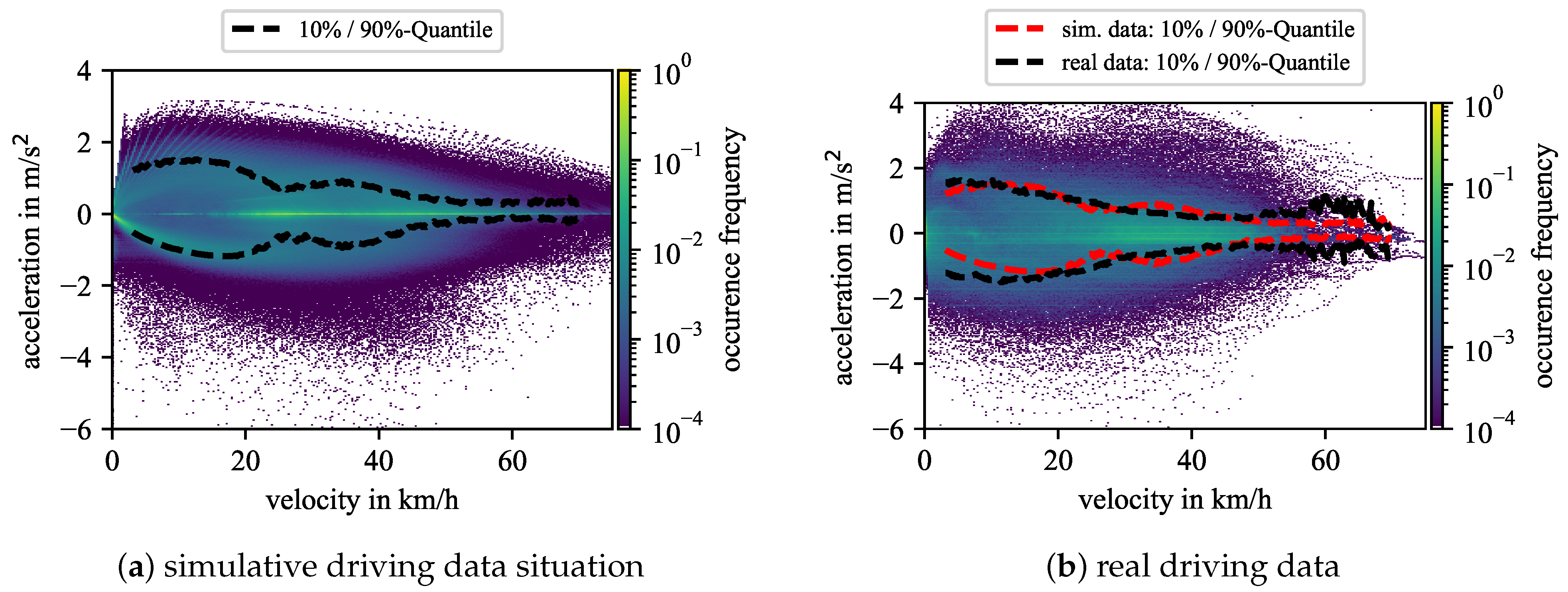 Wevj 16 00500 g004 Wevj 16 00500 g004