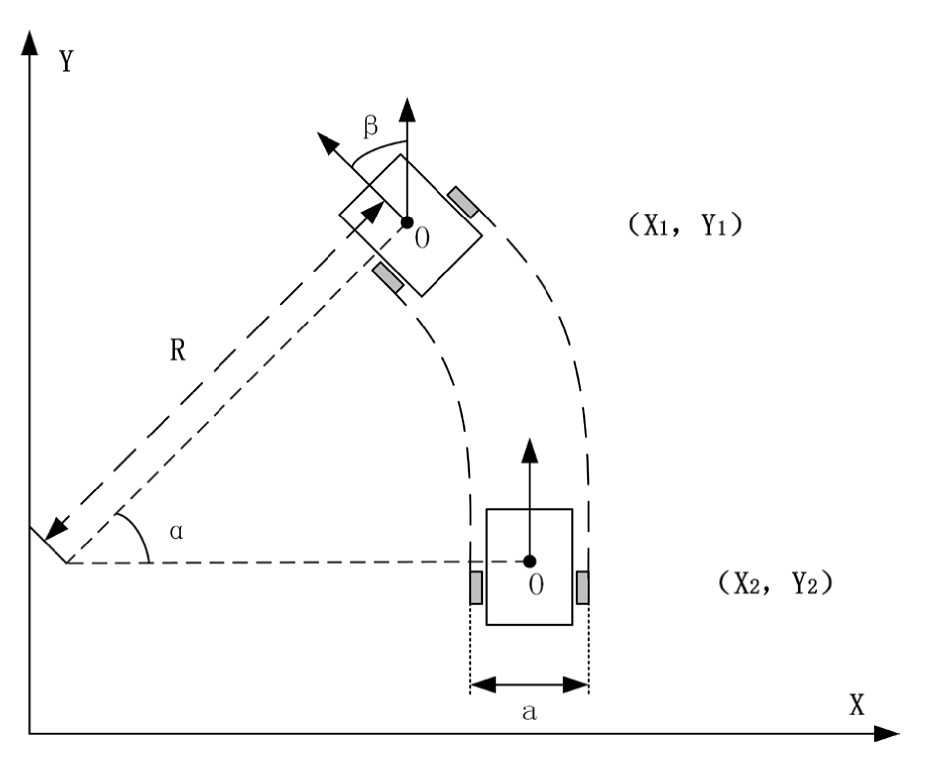 Wevj 16 00538 g001 Wevj 16 00538 g001