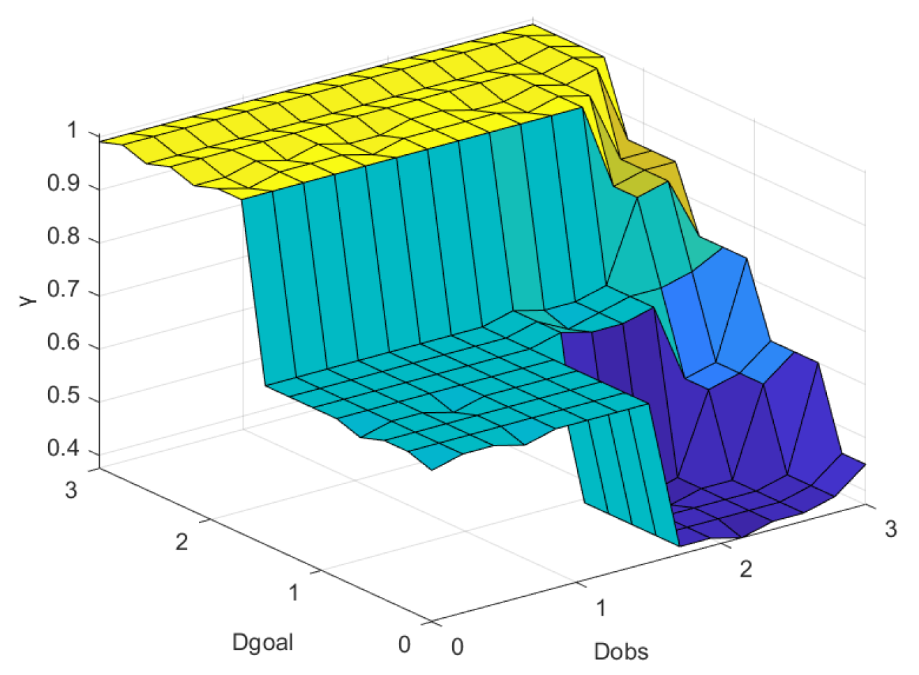 Wevj 16 00538 g005 Wevj 16 00538 g005