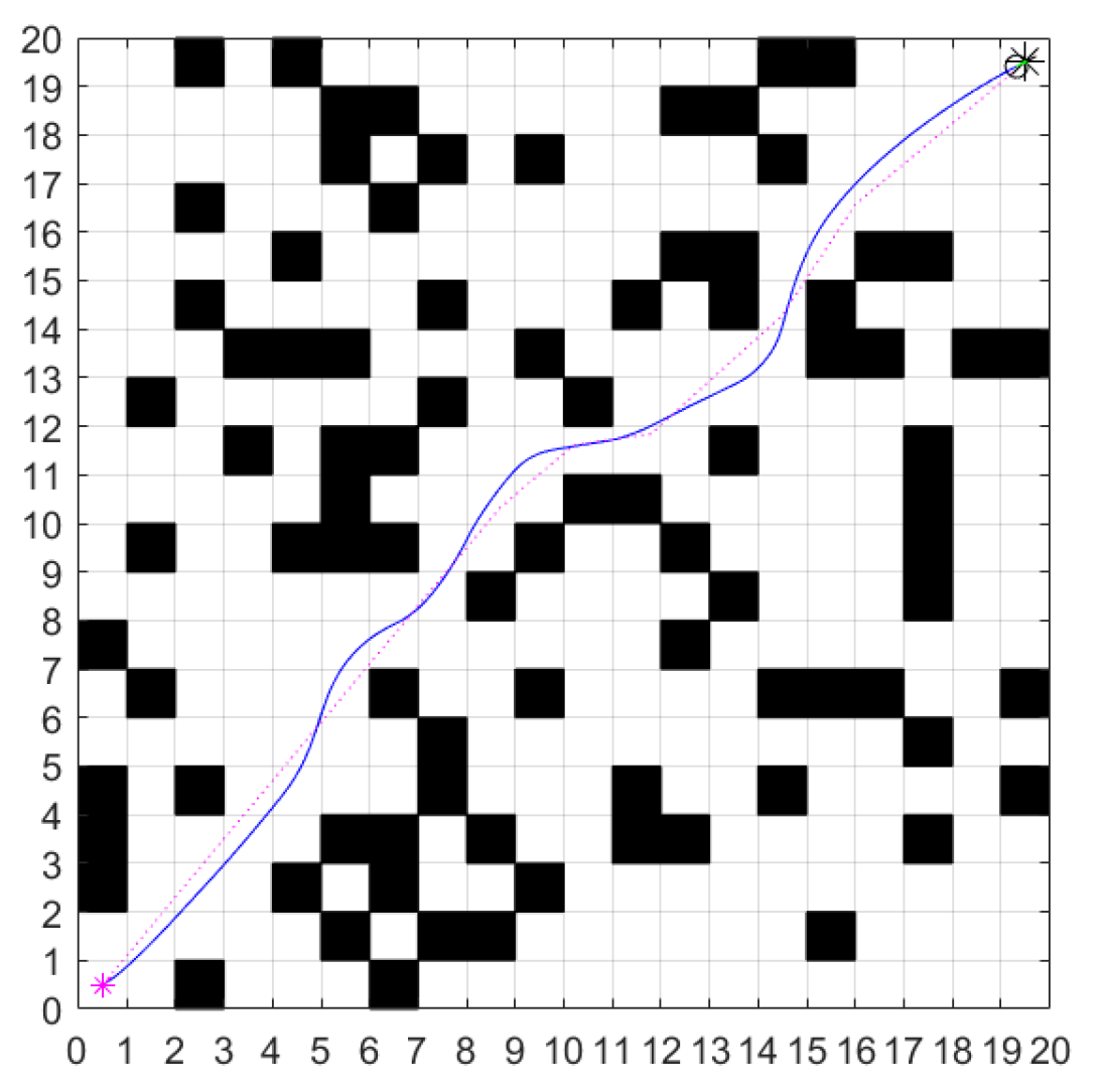 Wevj 16 00538 g016 Wevj 16 00538 g016