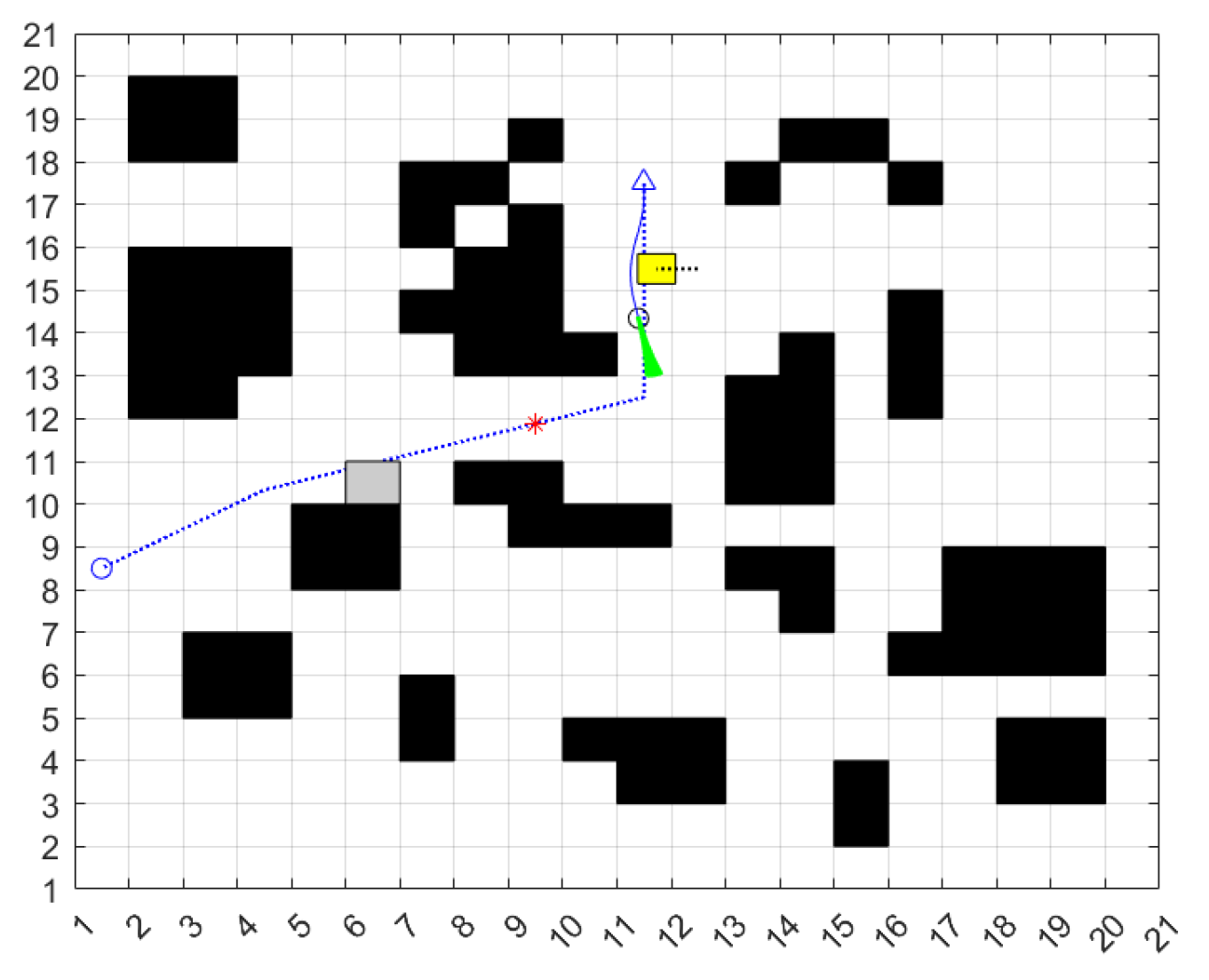 Wevj 16 00538 g018 Wevj 16 00538 g018