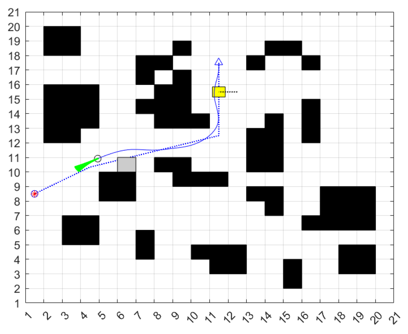 Wevj 16 00538 g019 Wevj 16 00538 g019